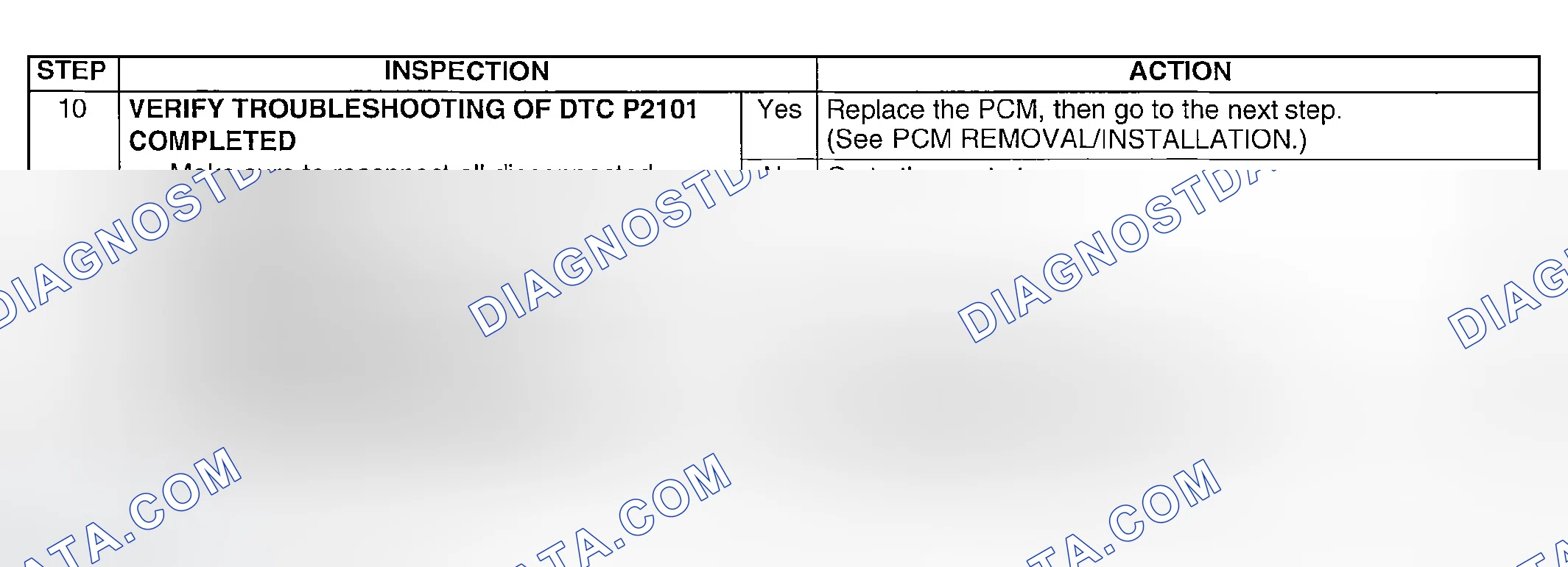 Scheme 264