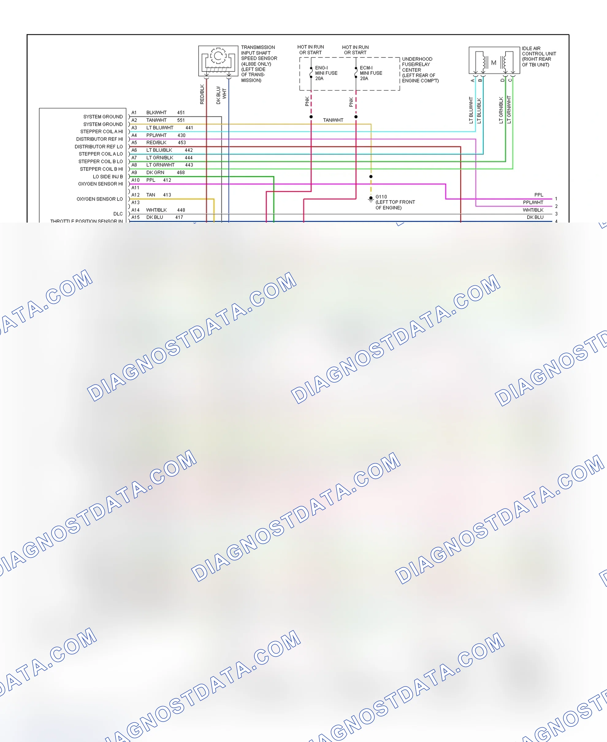 Scheme 93: Wiring Diagram ("C" & "K" Series Pickup, Sierra, Suburban, Tahoe & Yukon - 5.7L With A/T - 1 Of 3)