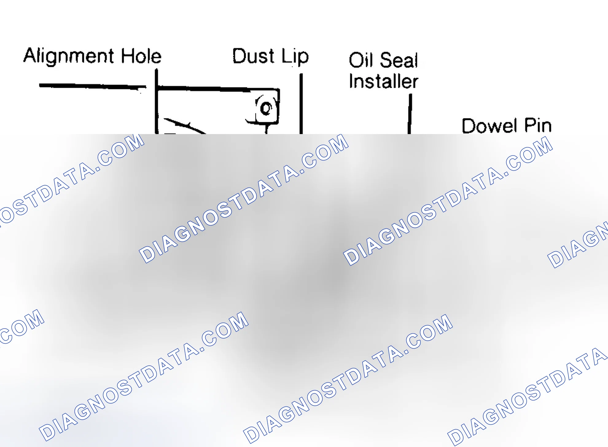 Scheme 10: Installing Typical One-Piece Oil Seal