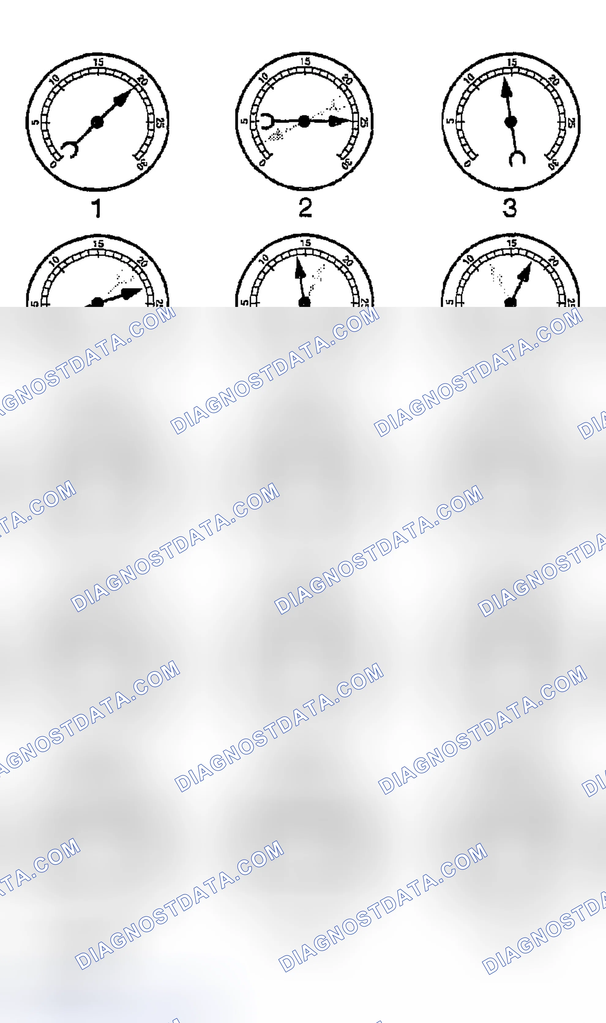 Scheme 592: Interpreting Vacuum Gauge Readings