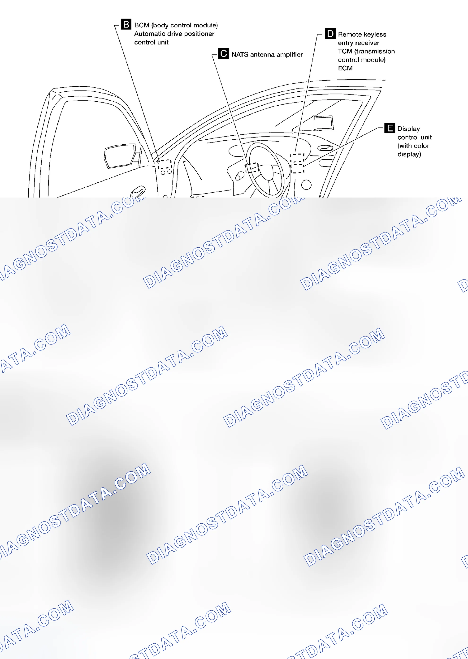 Scheme 38: PASSENGER COMPARTMENT
