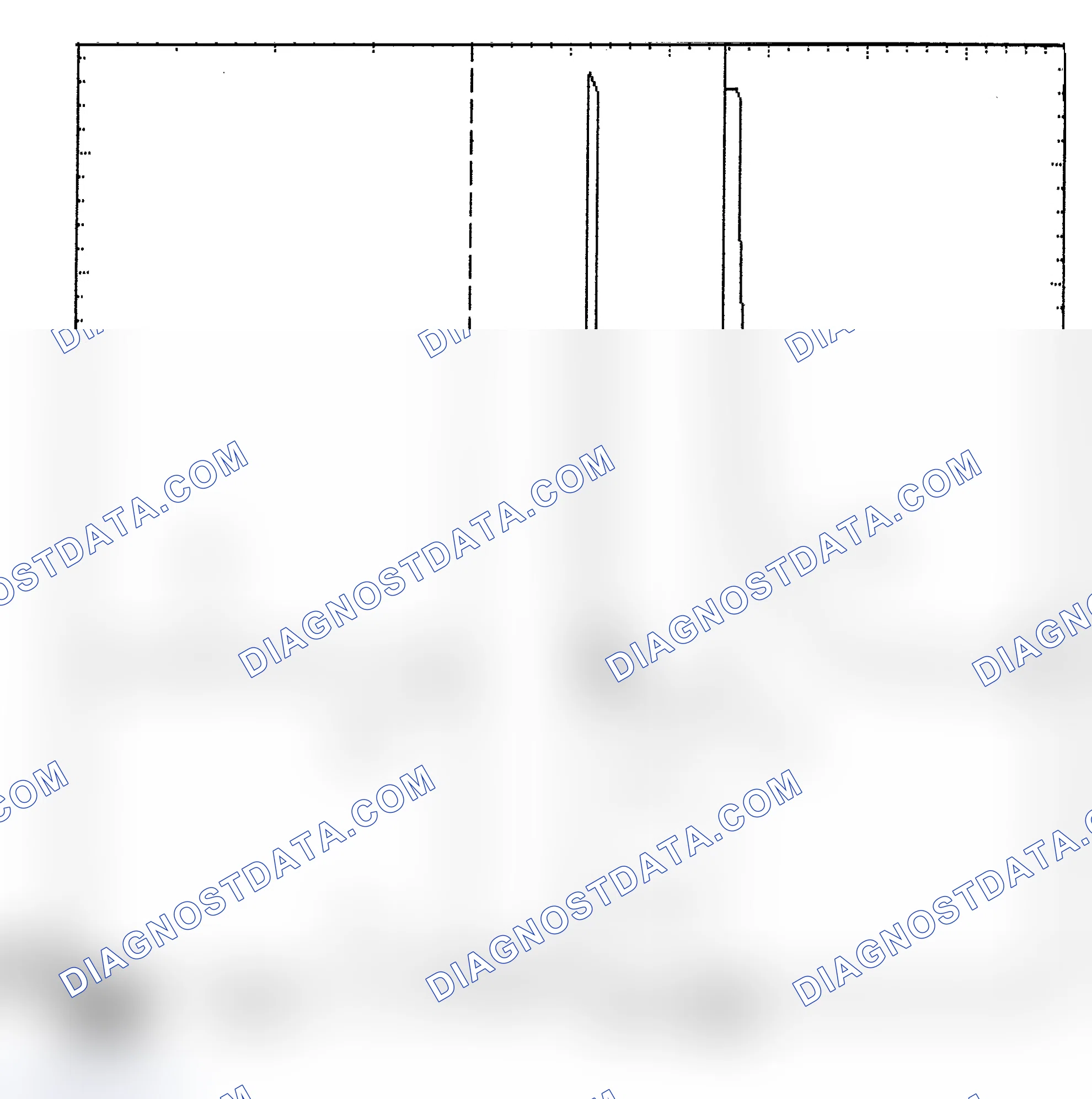 Scheme 6: Identifying Current Controlled Type Injector Pattern