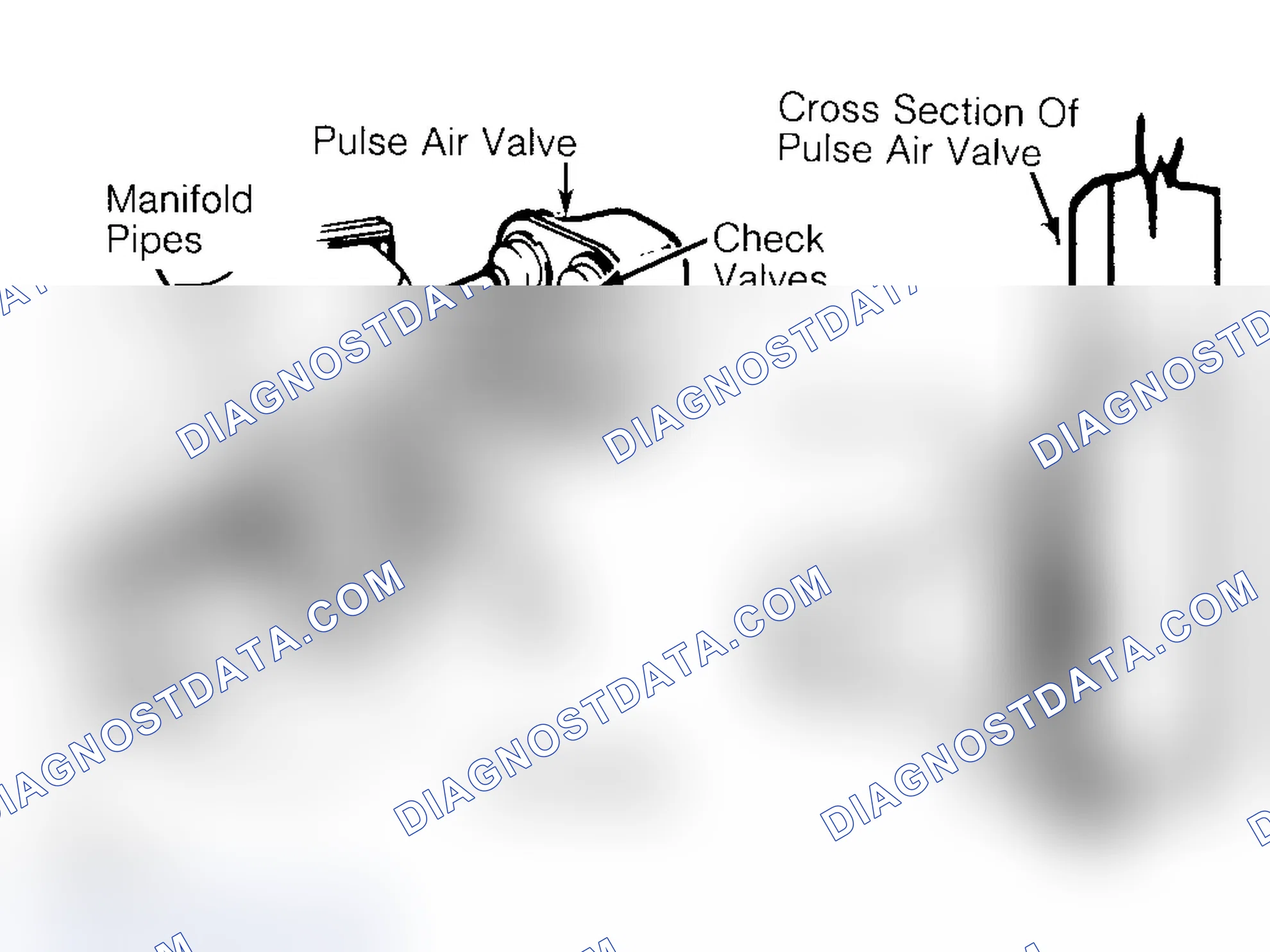 Scheme 14: Pulsed Secondary Air Injection (PAIR) System