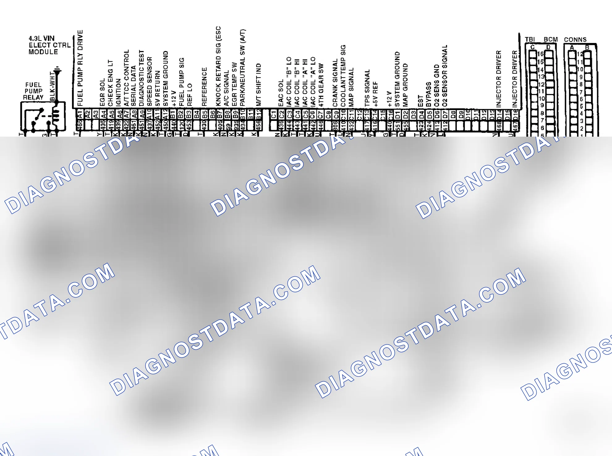 Scheme 11: Wiring Diagram (4.3L TBI Engine)