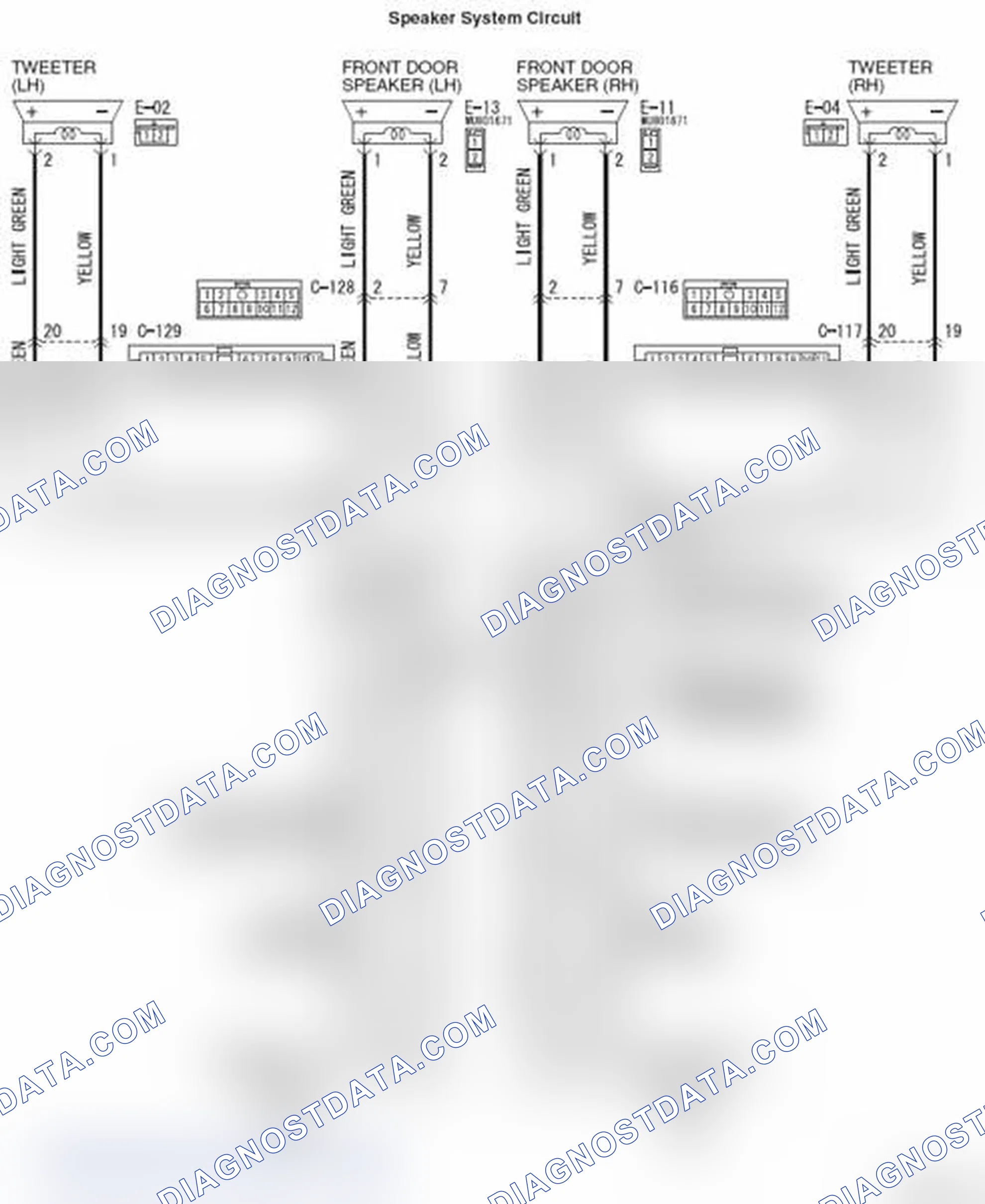 Scheme 260