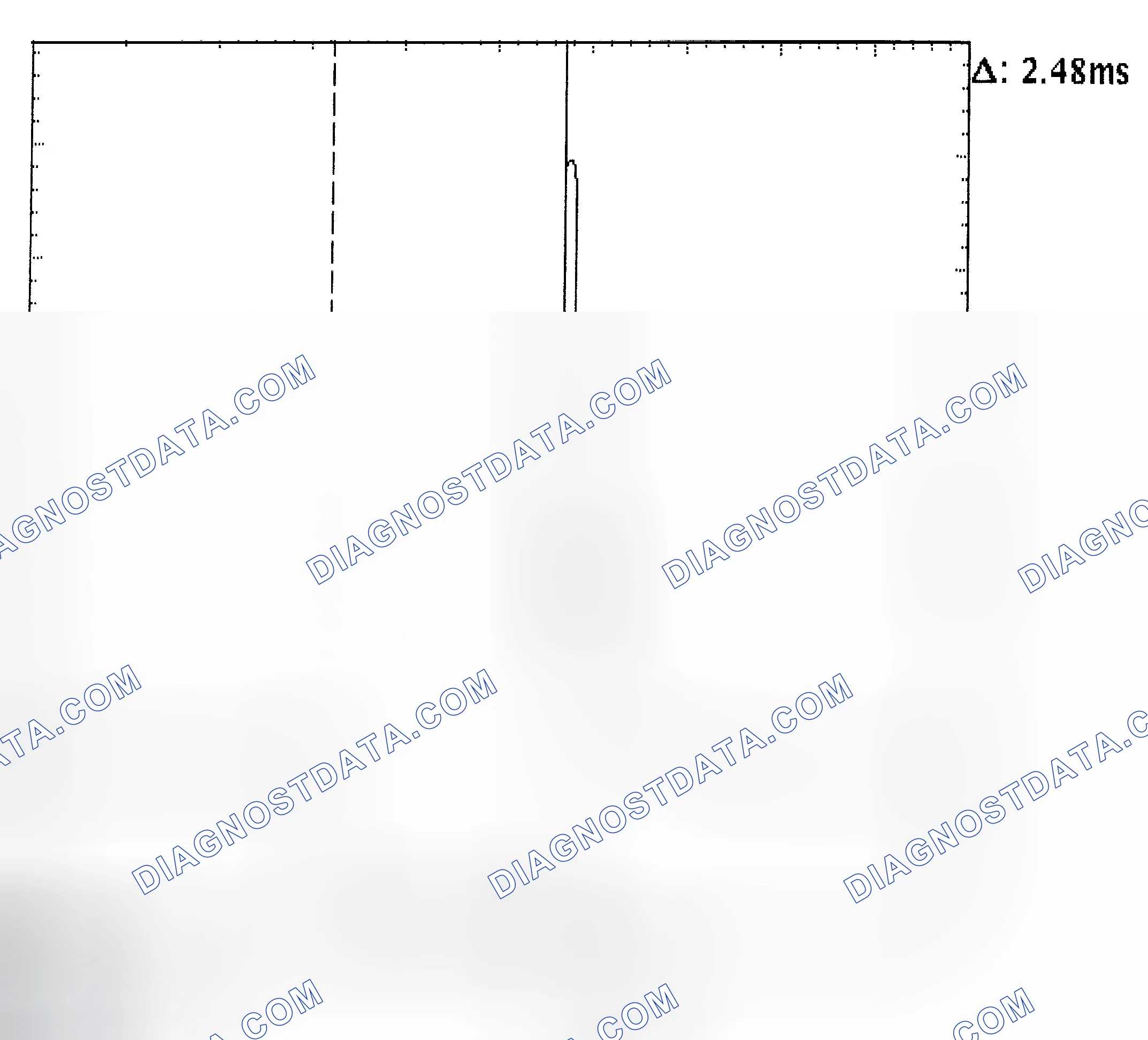 Scheme 24: Injector Bank - Known Good - Voltage Pattern
