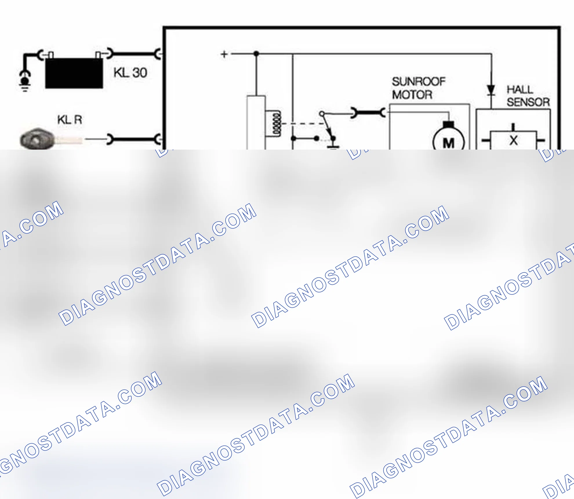 Scheme 91: SUNROOF