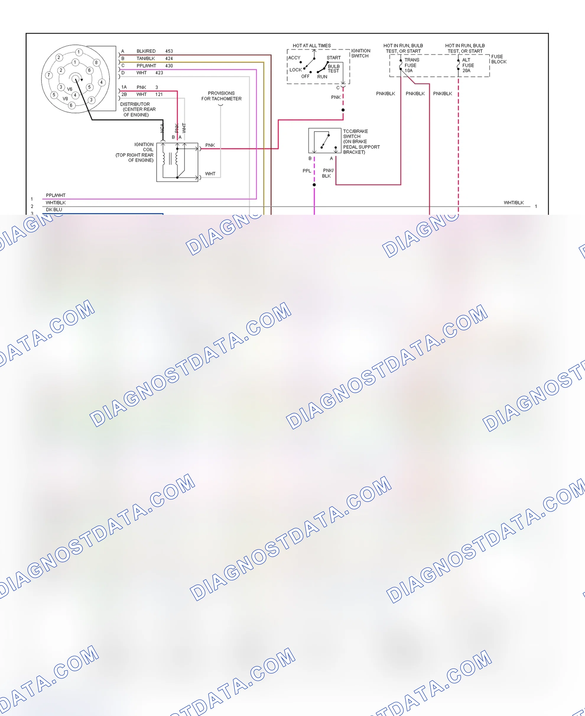 Scheme 275: Wiring Diagram ("P" Series - Commercial & Motorhome - 7.4L With 4L80-E - 2 Of 3)