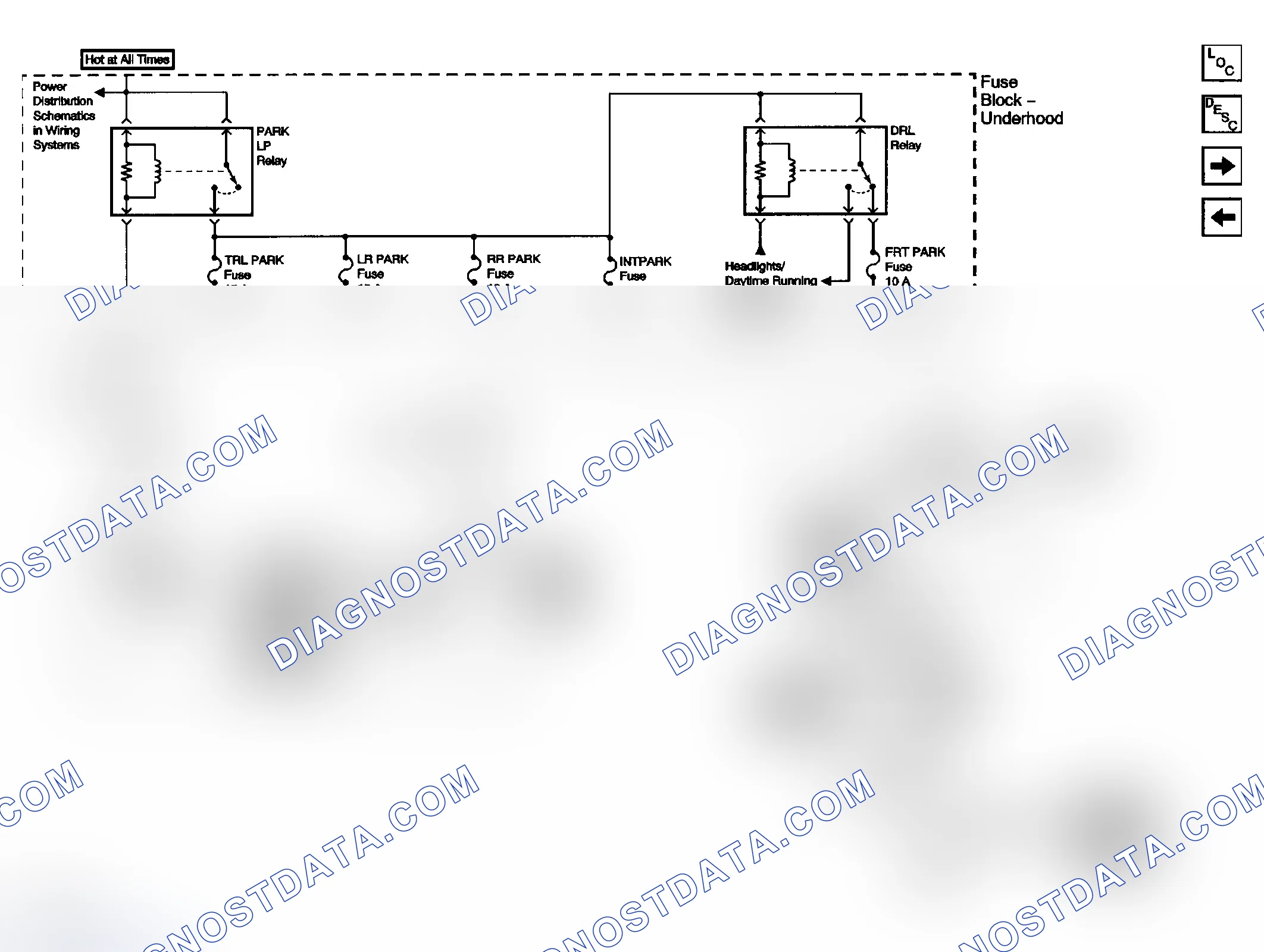 Scheme 9