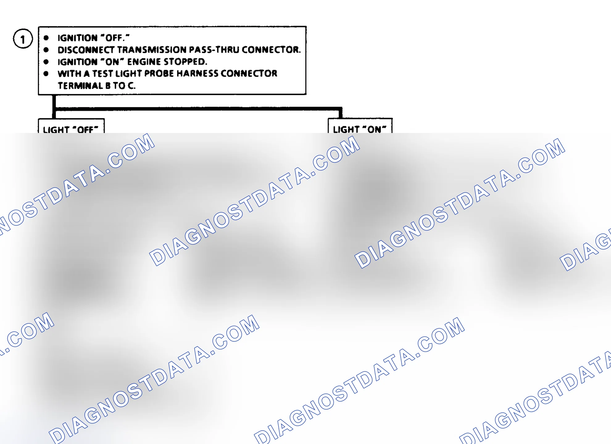 Scheme 302: Diagnostic Aids