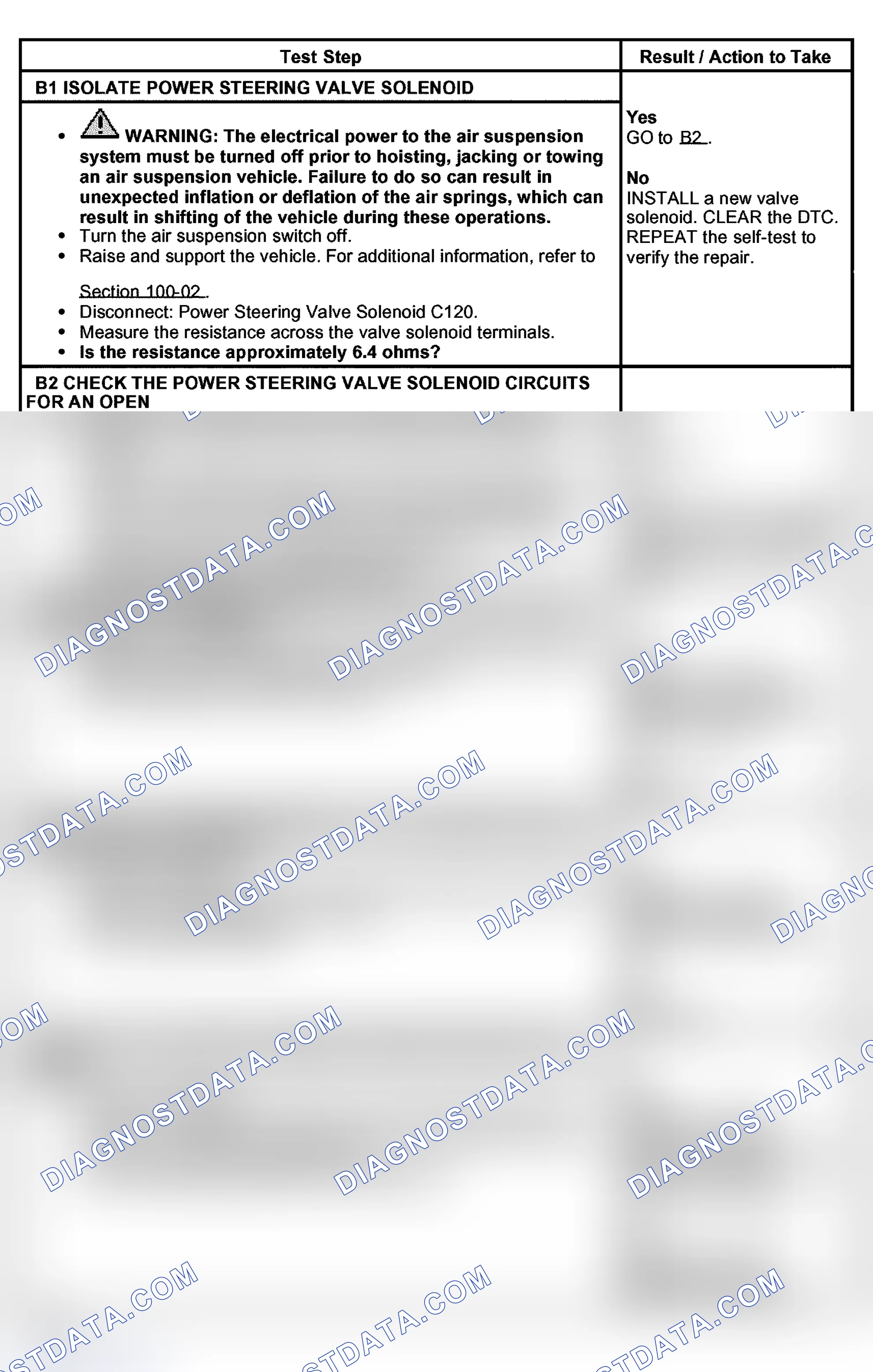 Scheme 7: PINPOINT TEST B: DTC 1897 - STEERING VAPS CIRCUIT LOOP FAILURE