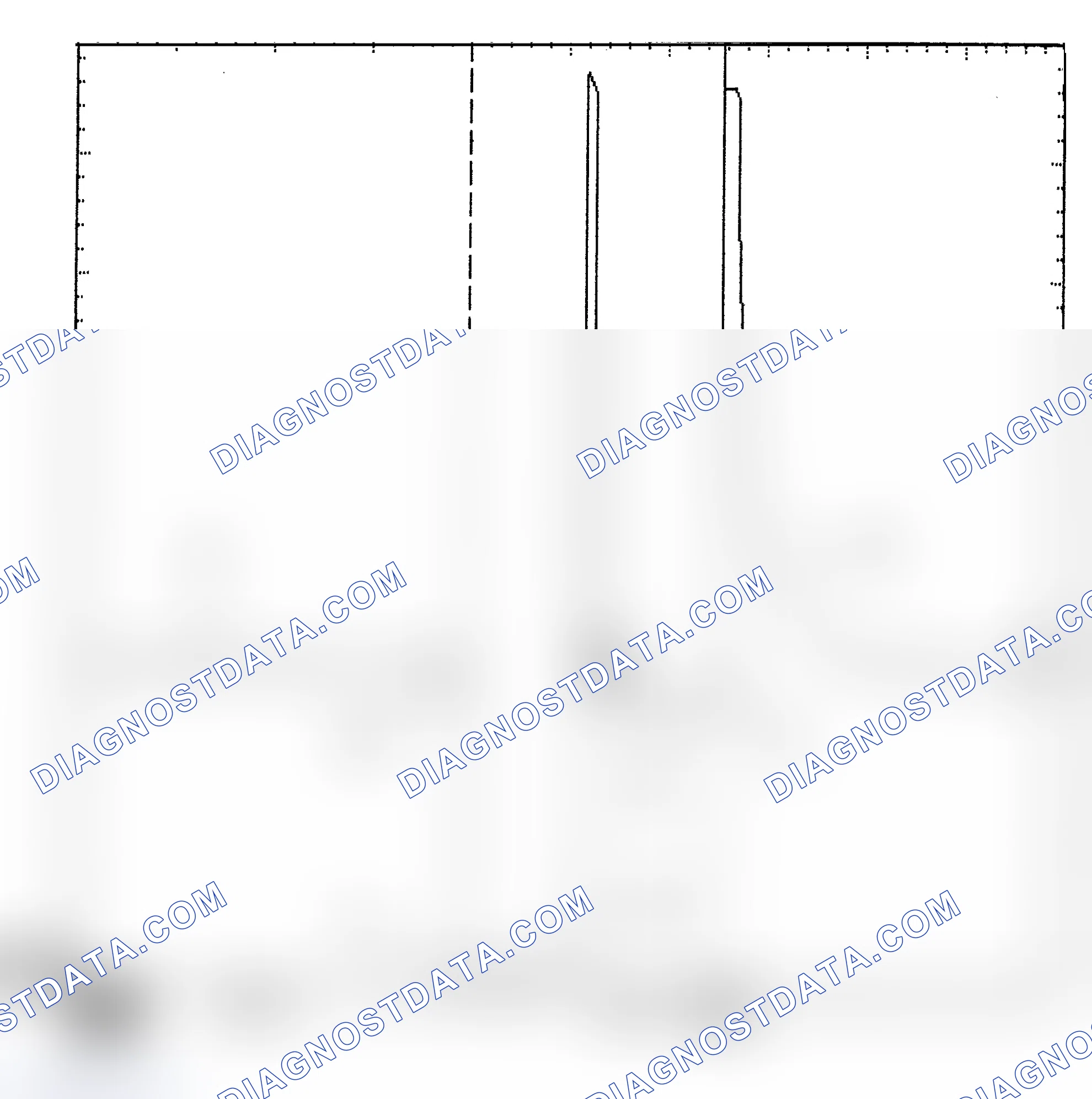 Scheme 6: Identifying Current Controlled Type Injector Pattern