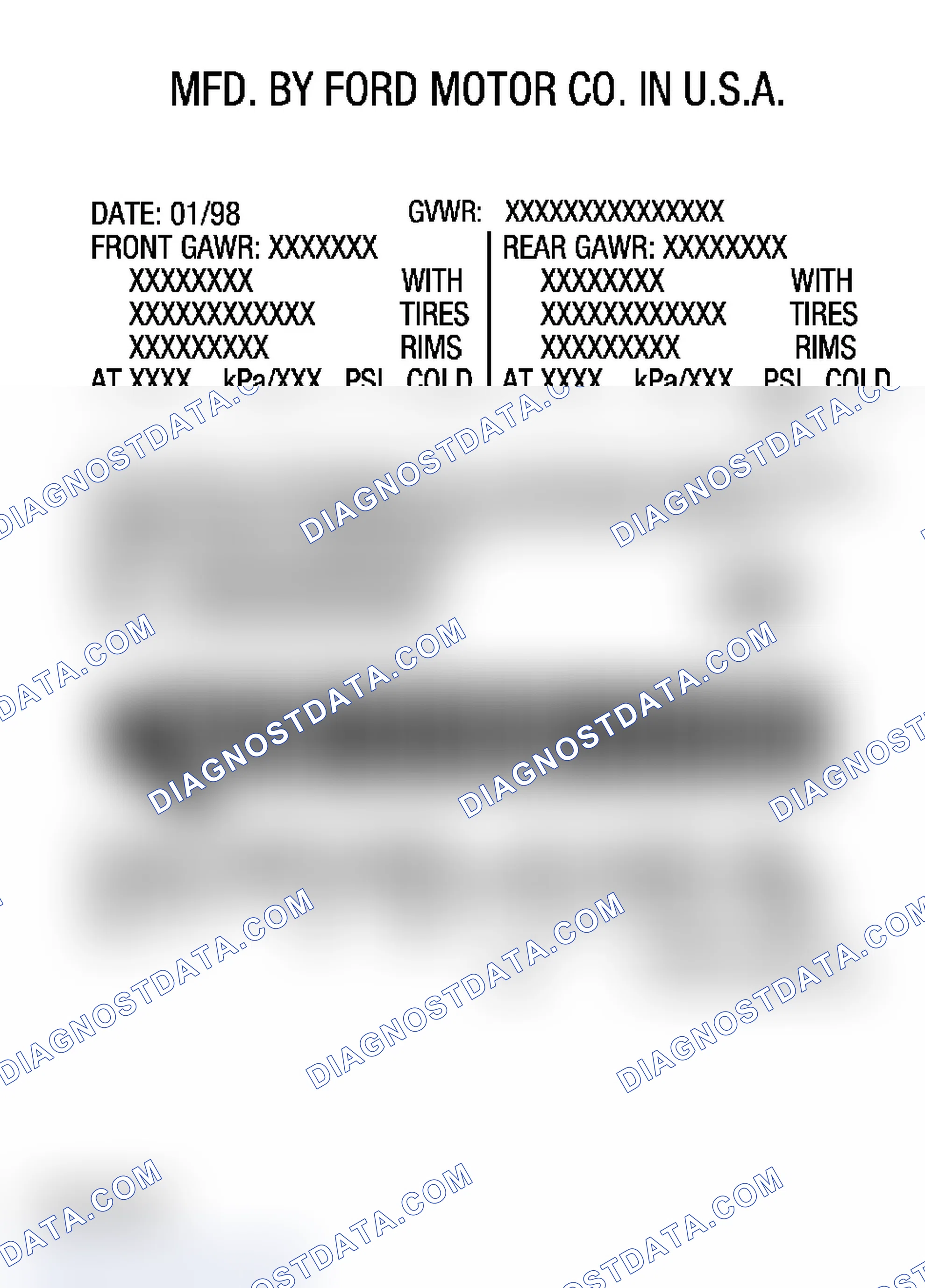 Scheme 14: Vehicle Certification (VC) Codes