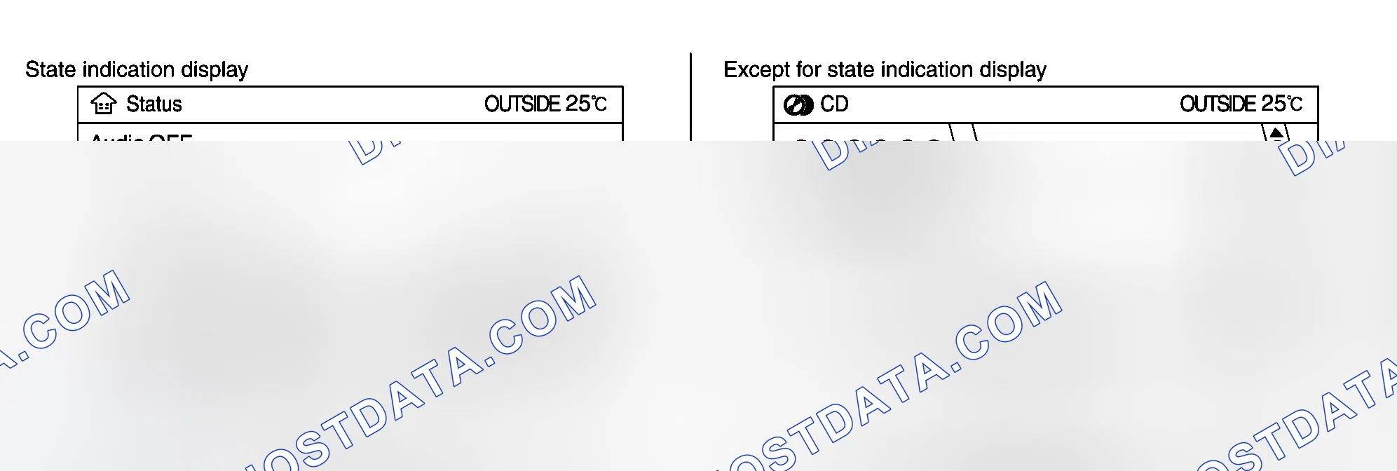 Scheme 6: DISPLAY SCREEN