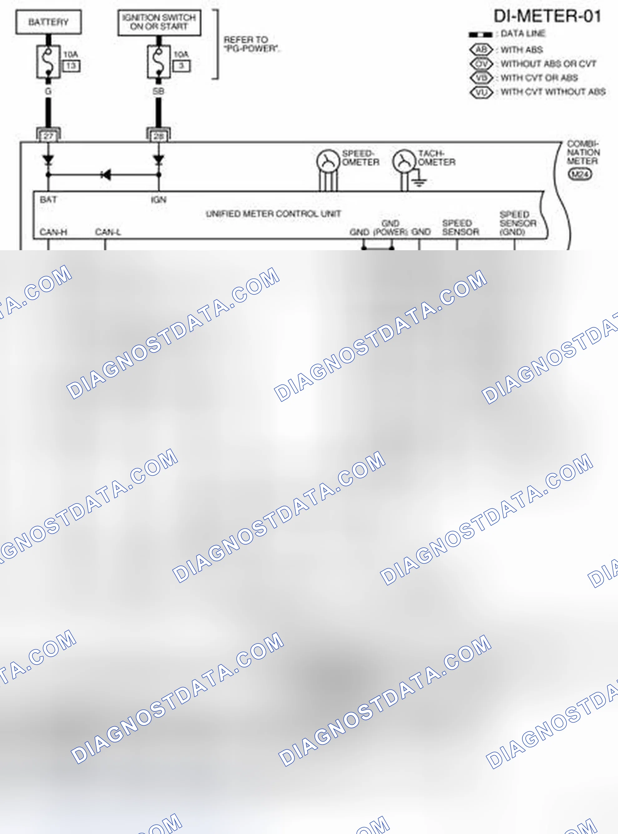 Scheme 63: Wiring Diagram - METER