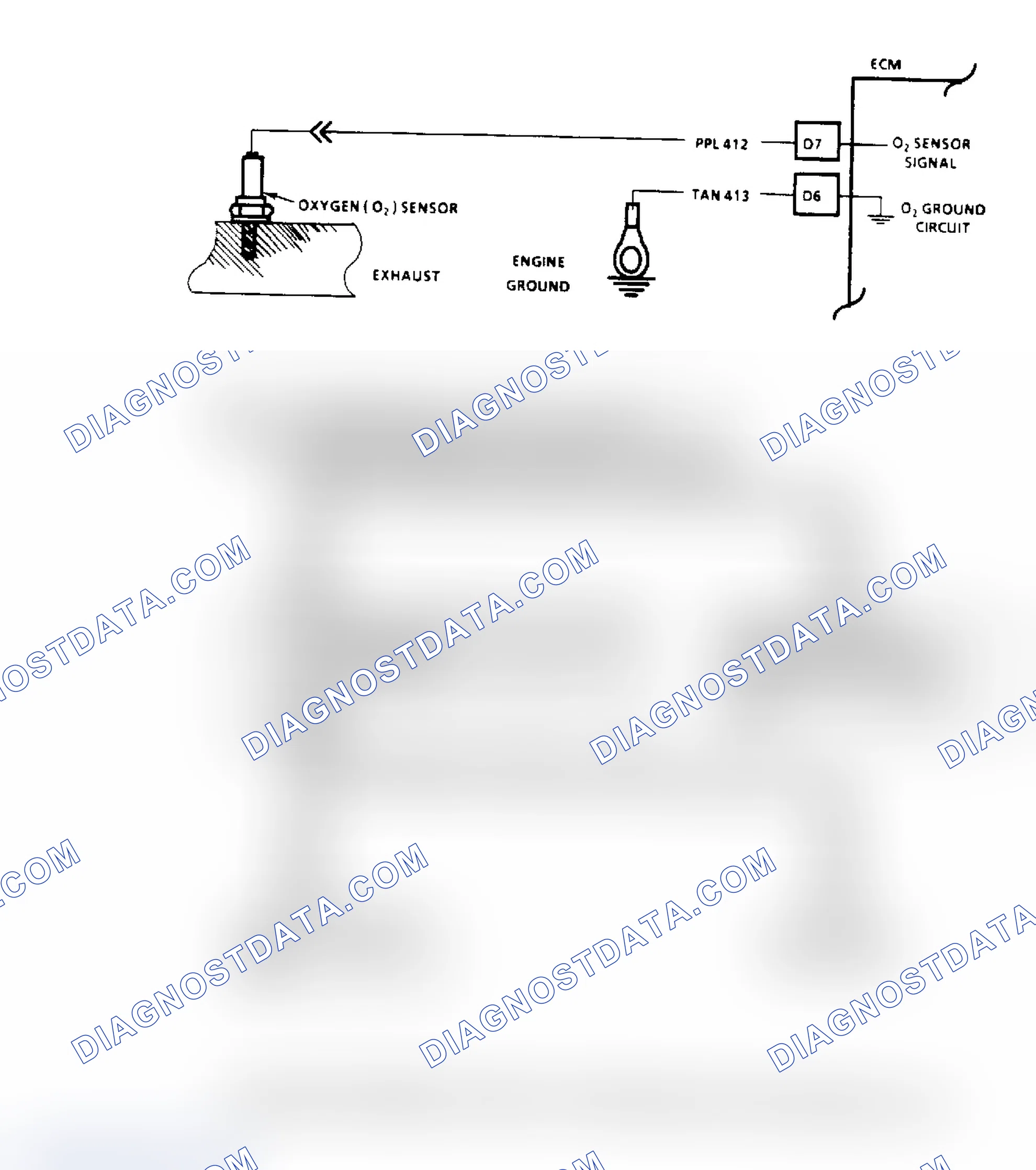 Scheme 77: Code 45, Rich Exhaust Indication Flow Chart & Schematic