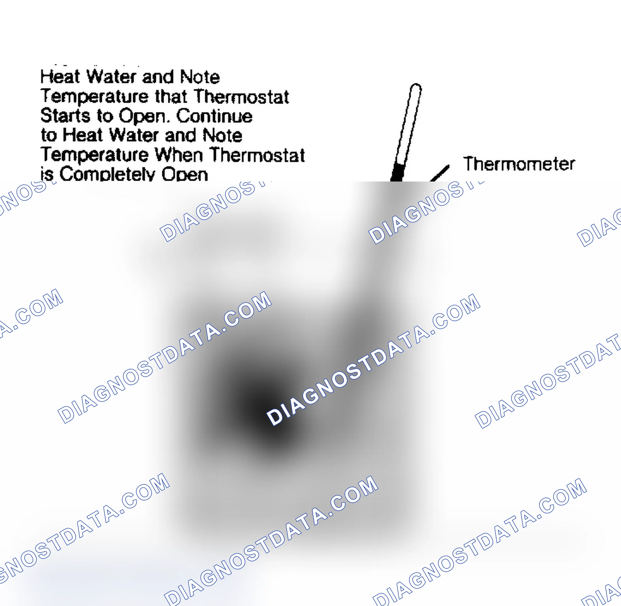 Scheme 1: THERMOSTAT