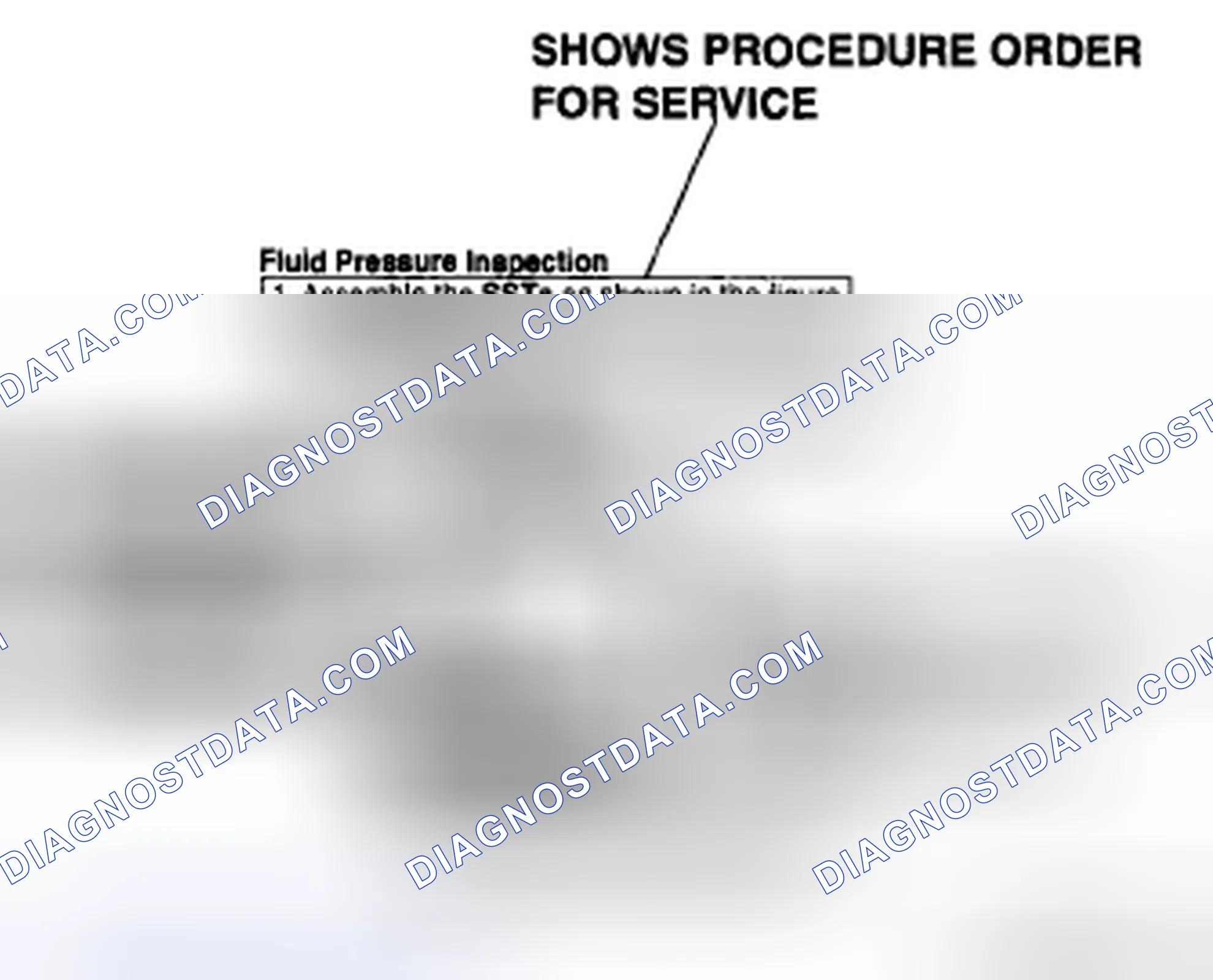 Scheme 17: Inspection, Adjustment