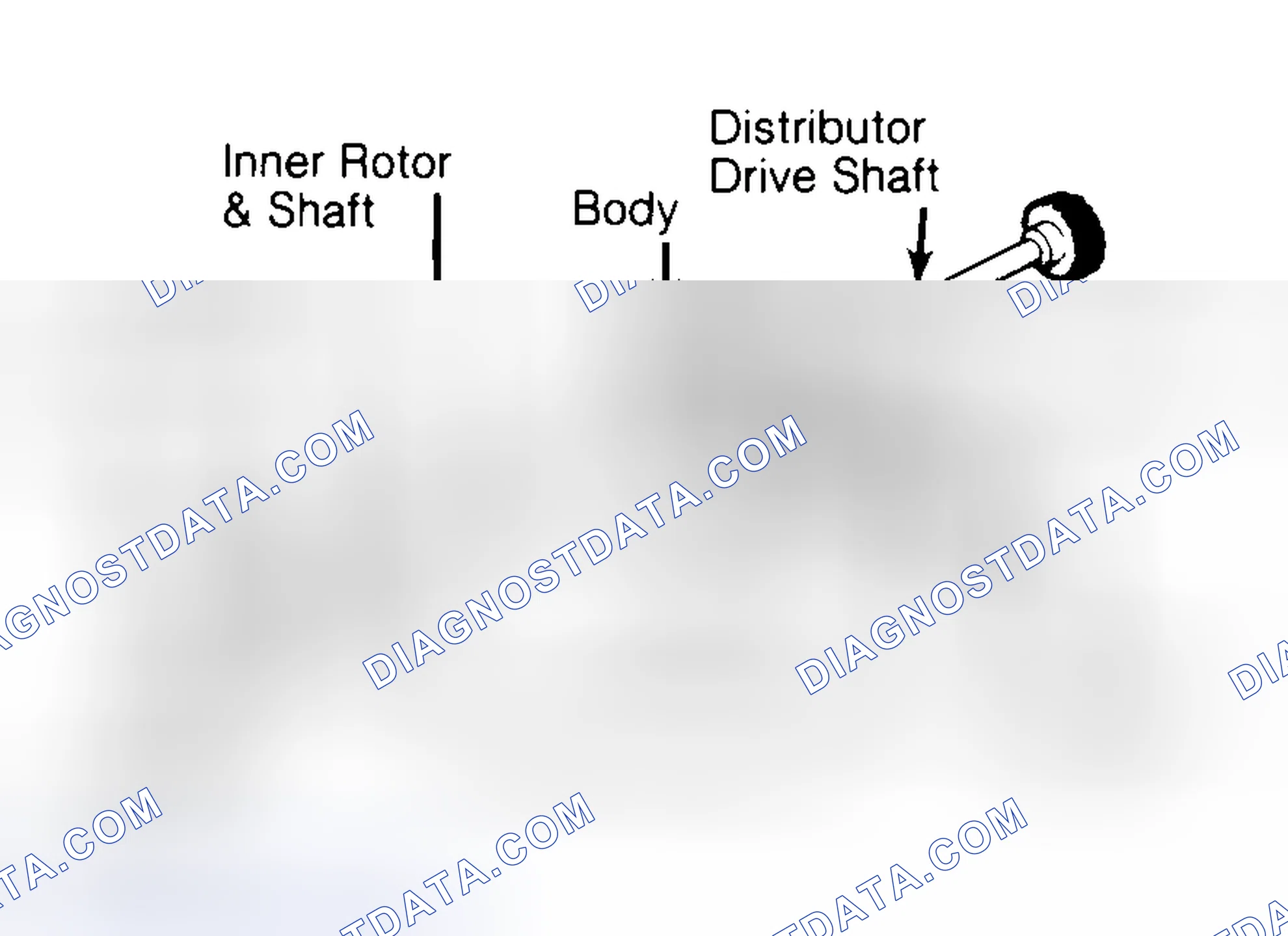 Scheme 32: Typical Rotor Type Oil Pump