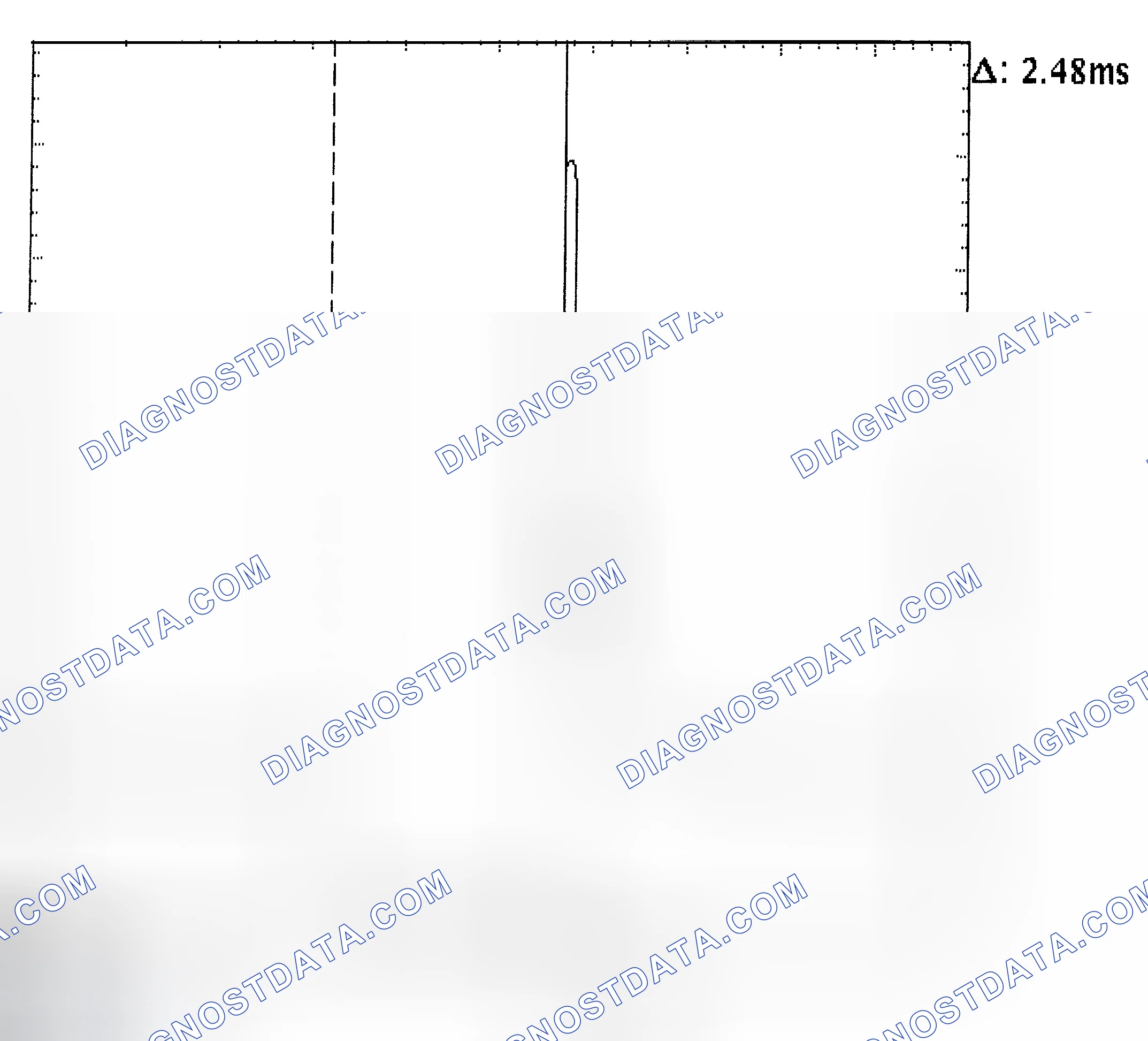 Scheme 24: Injector Bank - Known Good - Voltage Pattern
