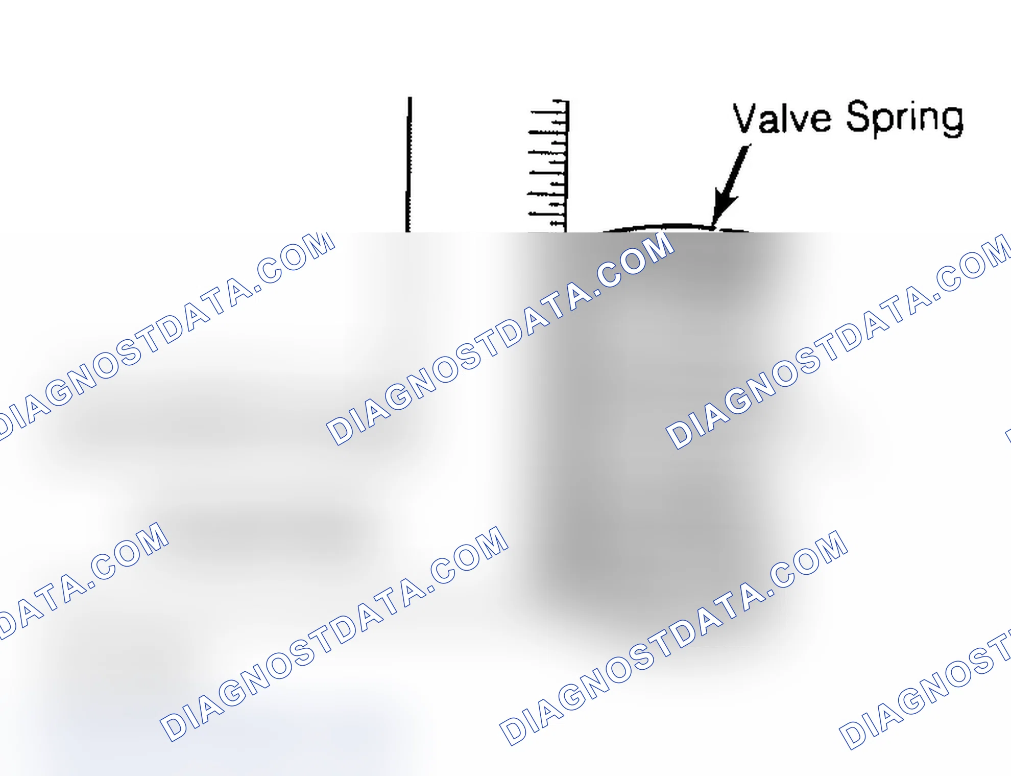Scheme 13: Checking Valve Spring Squareness