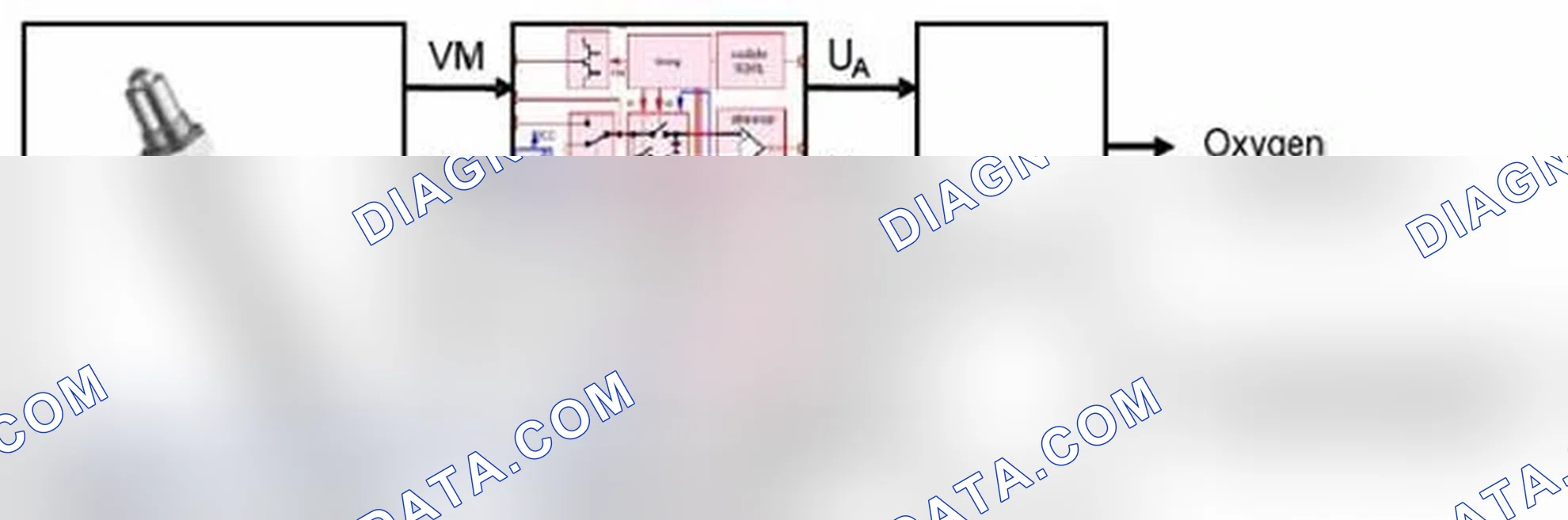 Scheme 72: Diagnosis of the evaluation IC of the front oxygen sensor
