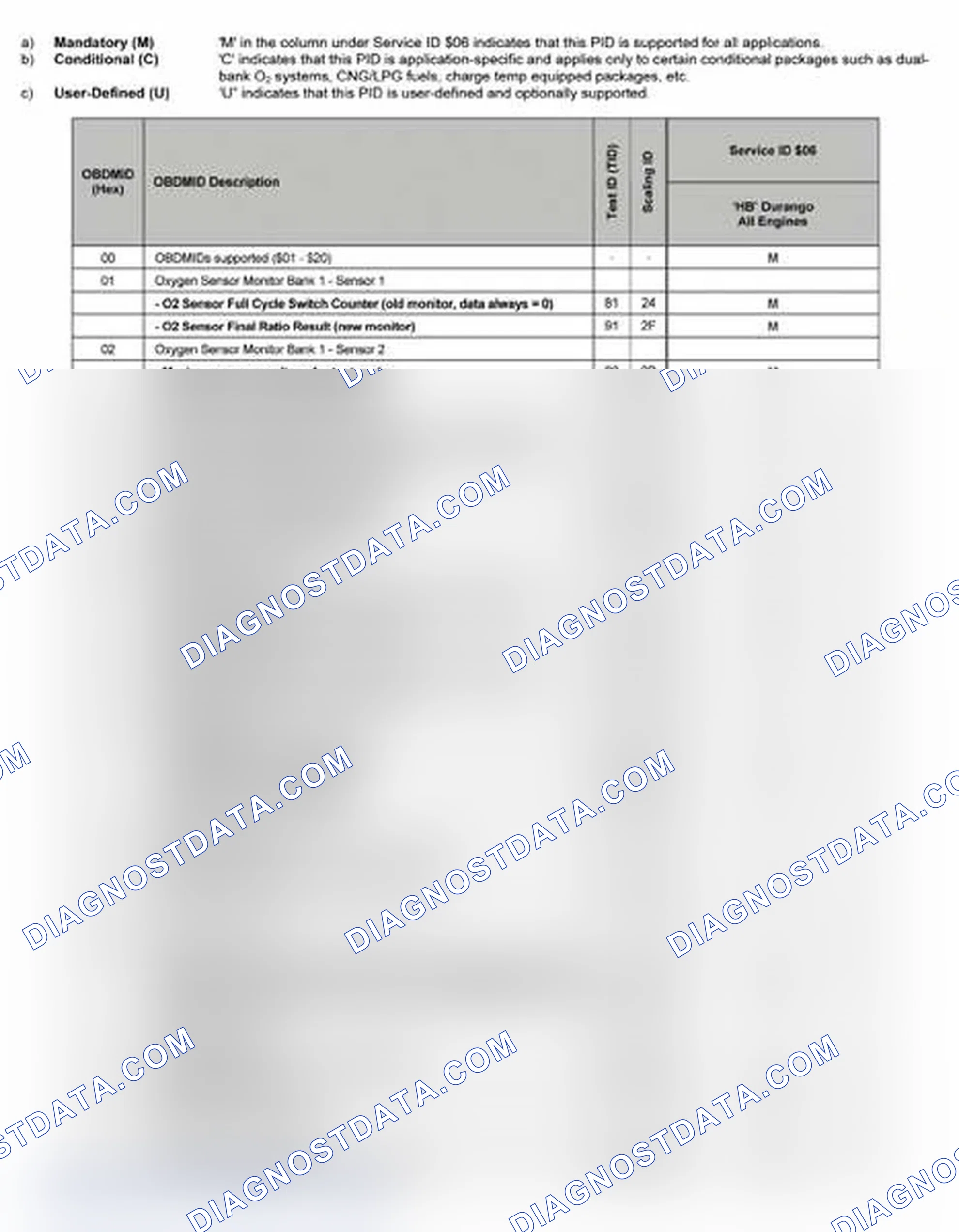 Scheme 13