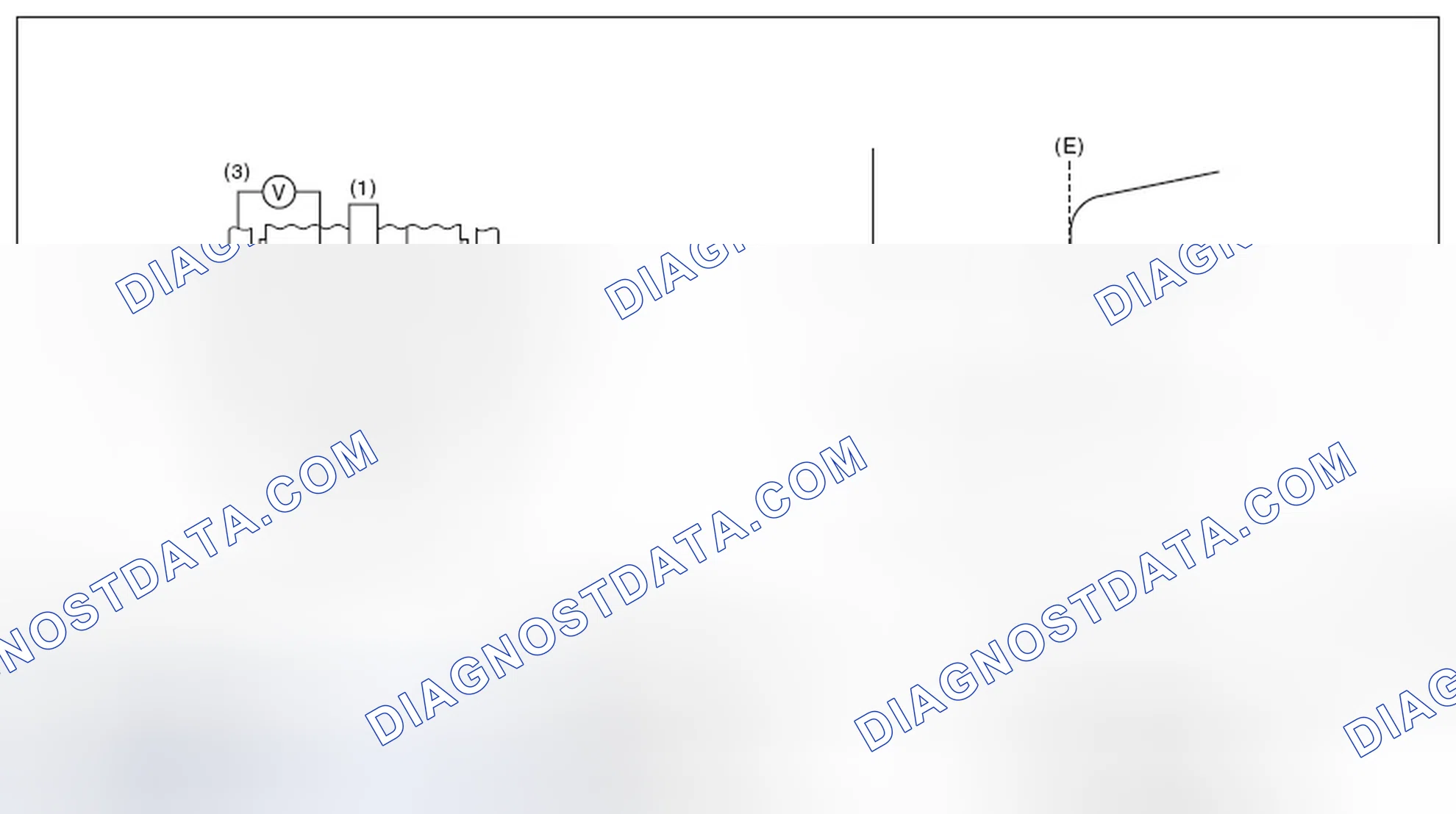 Scheme 93: COMPONENT DESCRIPTION