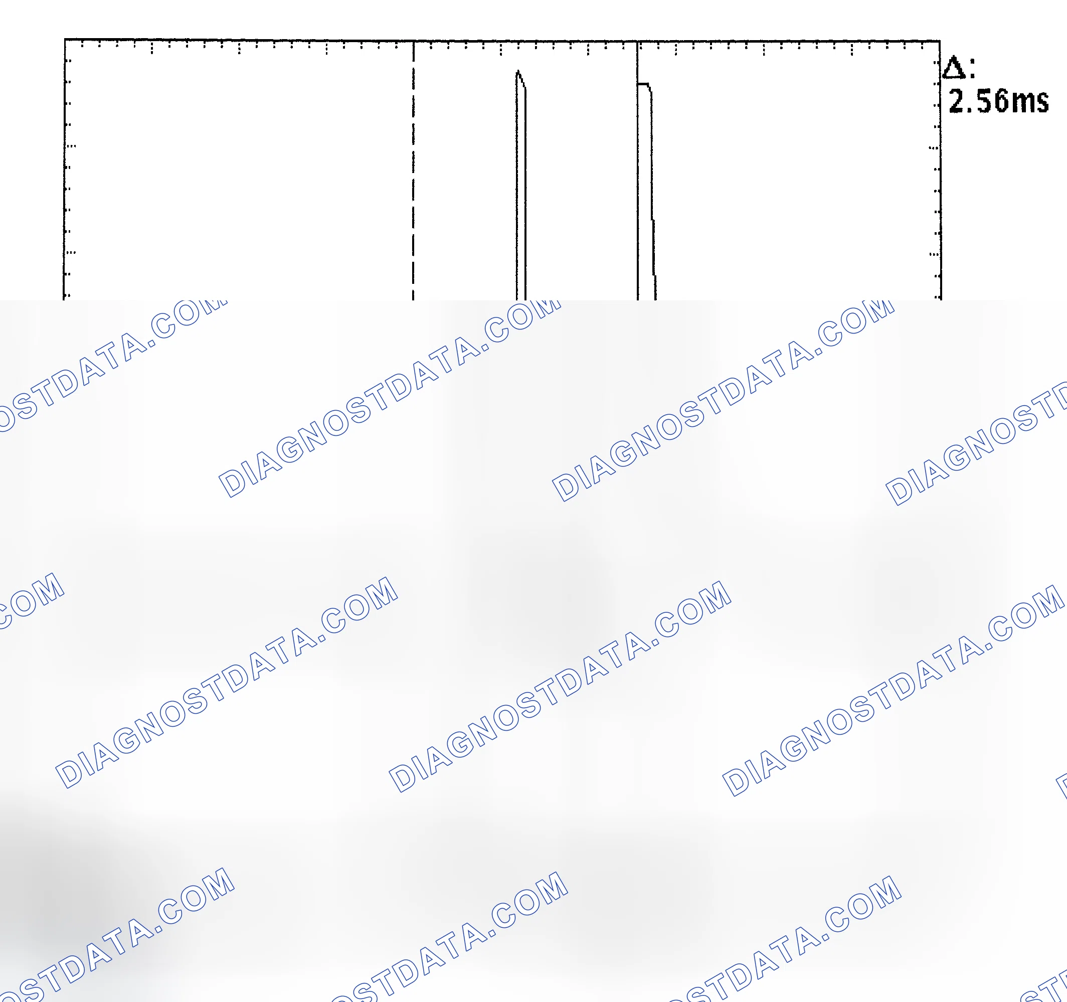 Scheme 27: Injector Bank - Known Good - Voltage Pattern