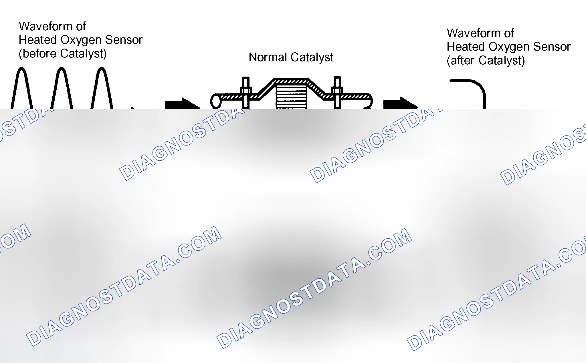 Scheme 358: MONITOR DESCRIPTION