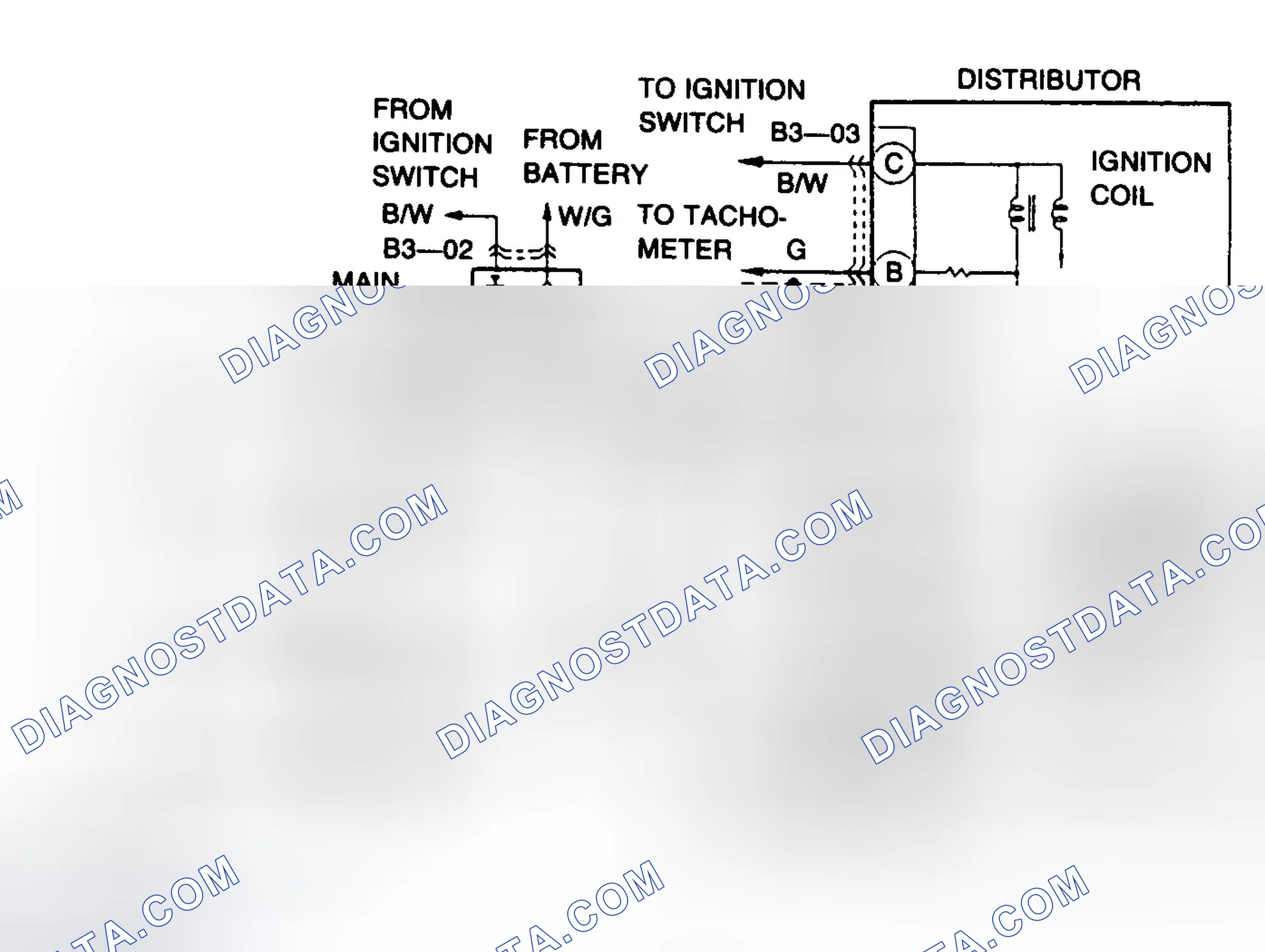 Scheme 41: Trouble Code No. 3 Schematic (Crankshaft Position Sensor 1 - G Signal)