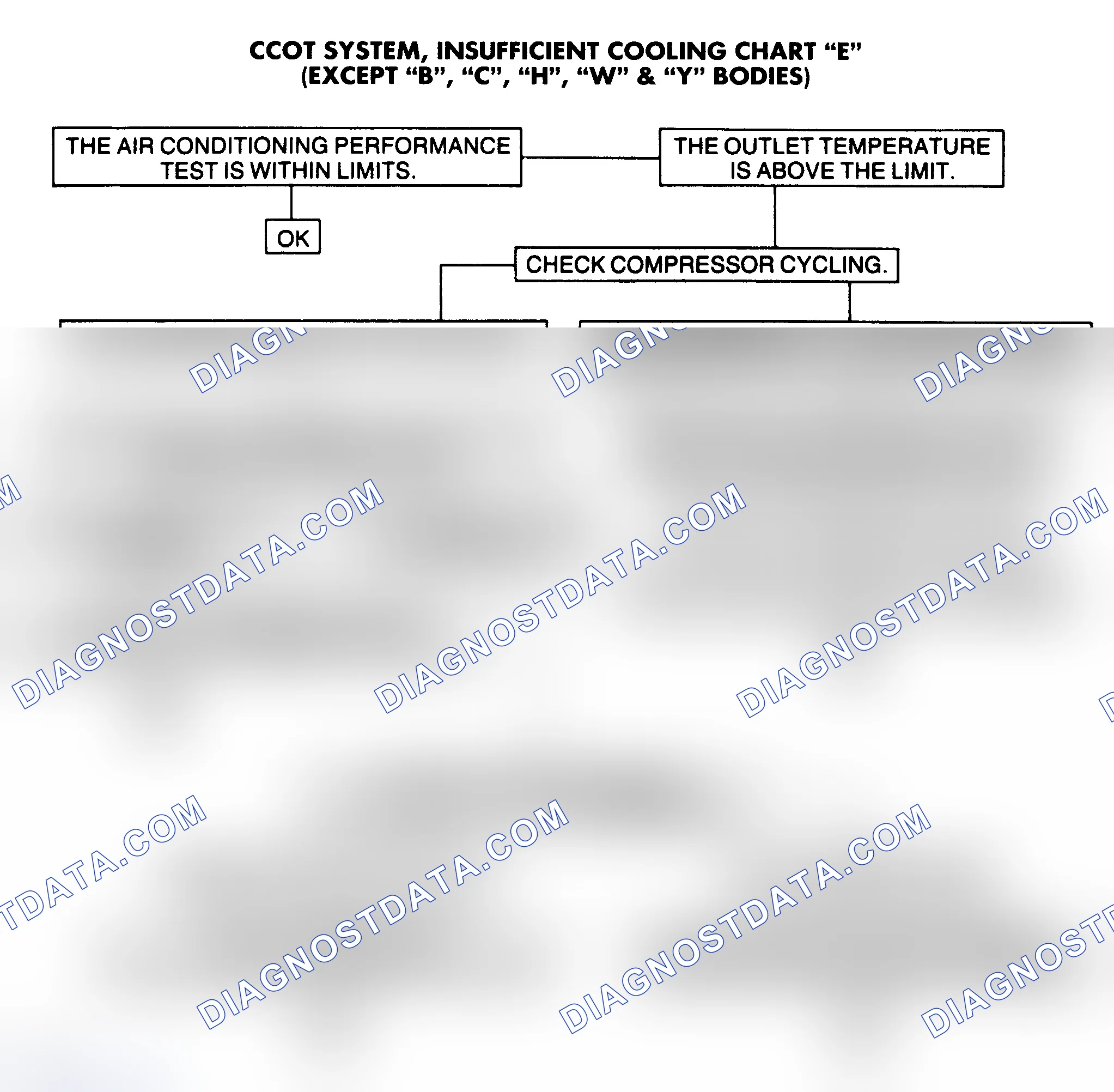 Scheme 5