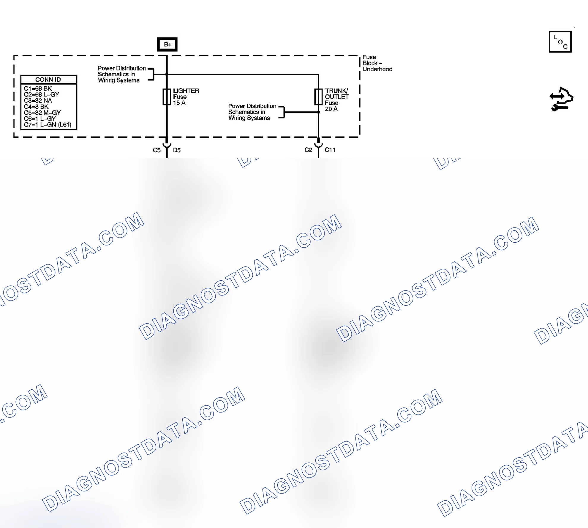 Scheme 1: Cigar Lighter/Auxiliary Outlets Schematics