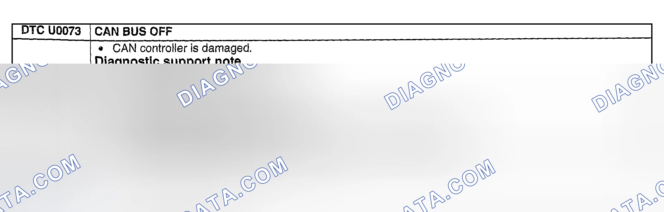 Scheme 220: DTC U0073: CAN BUS OFF