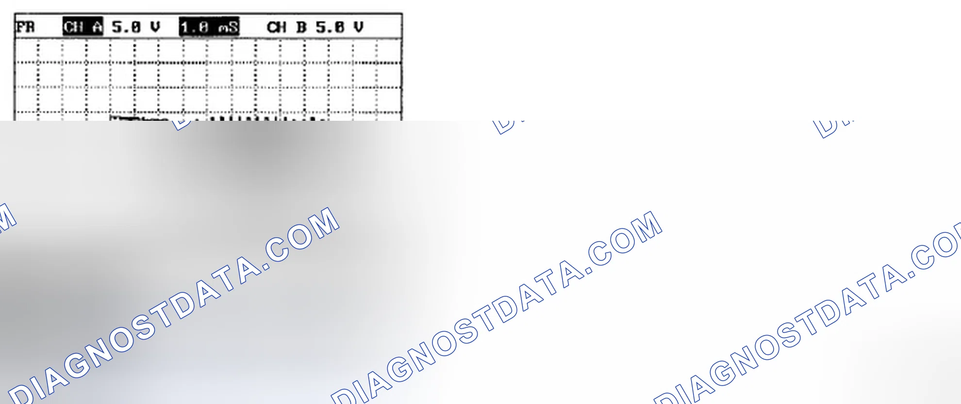 Fig. 83: Signal Waveform Graph