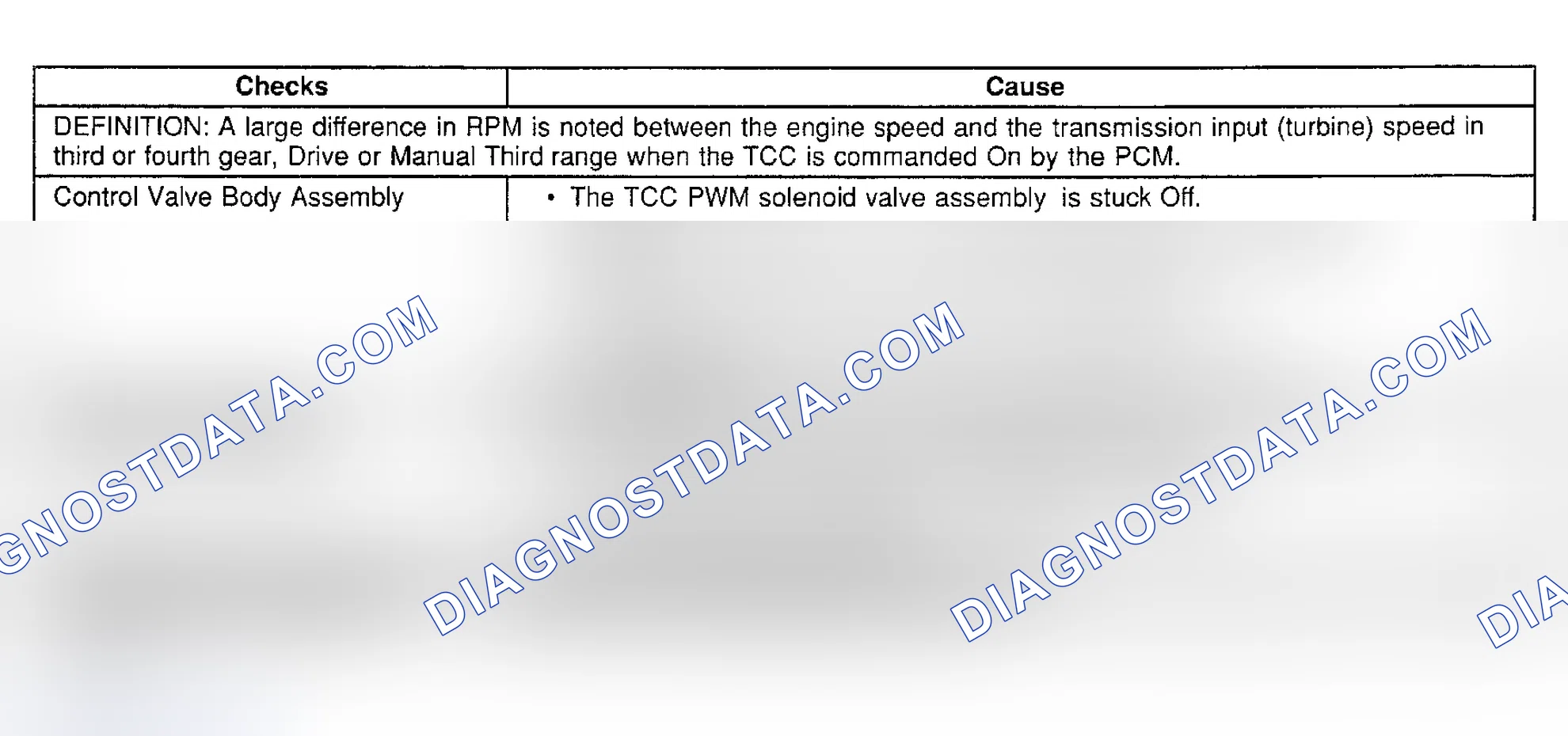 Scheme 236