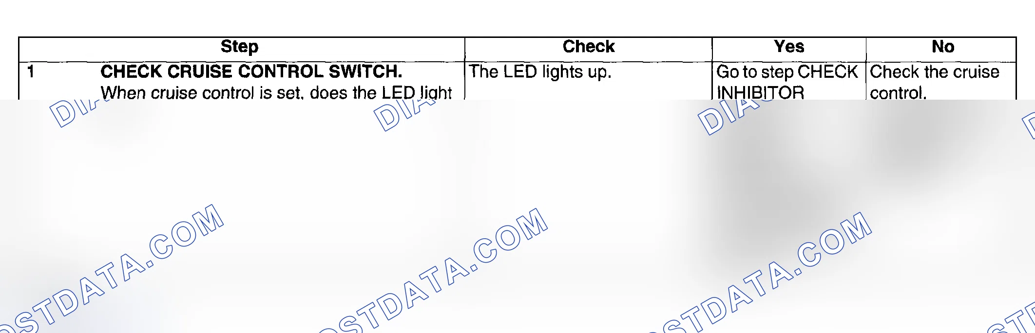 Scheme 684: CHECK CRUISE CONTROL SWITCH