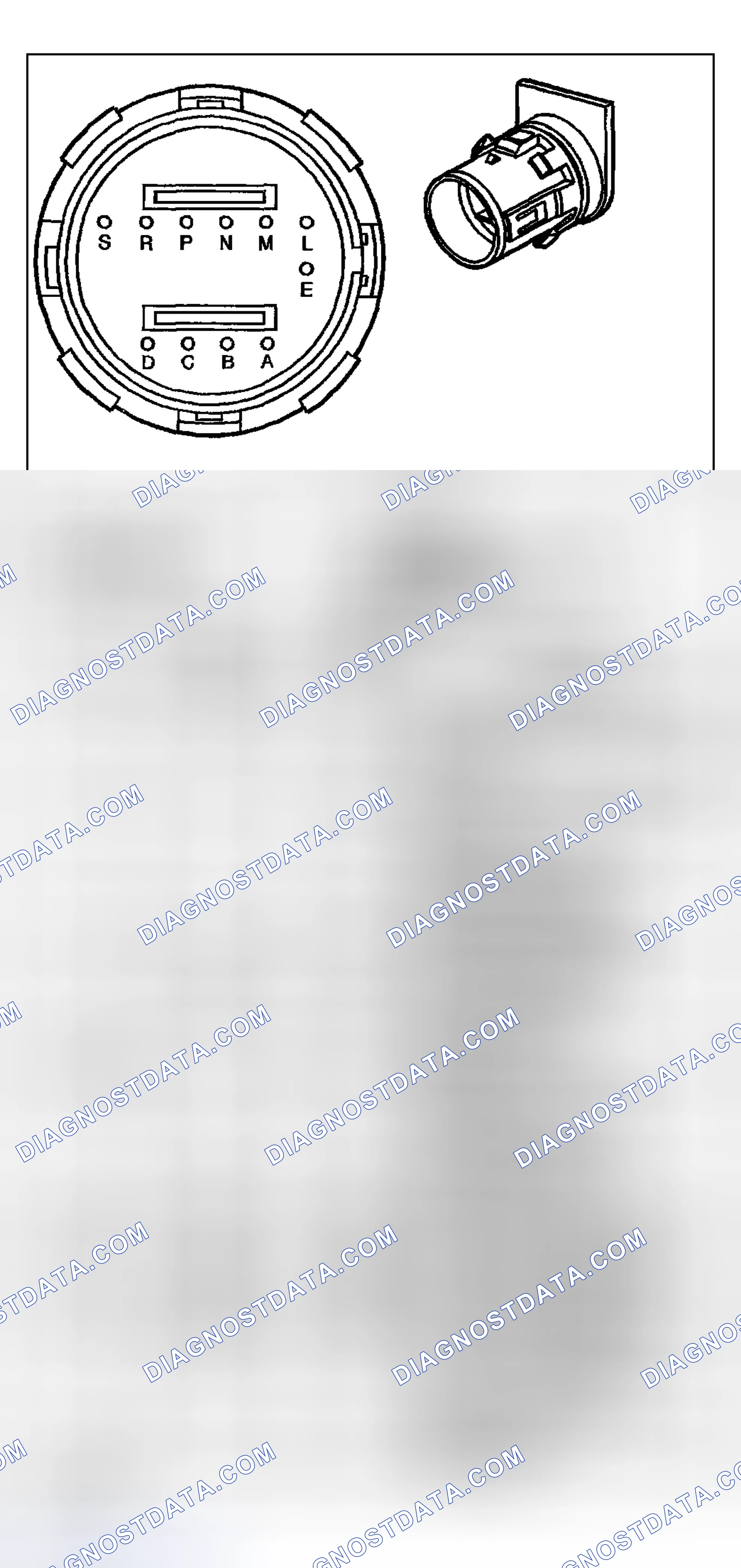 Scheme 821