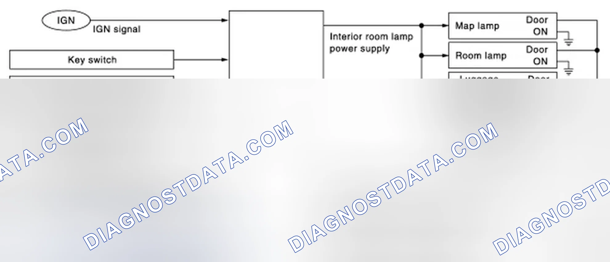 Scheme 2: System Diagram