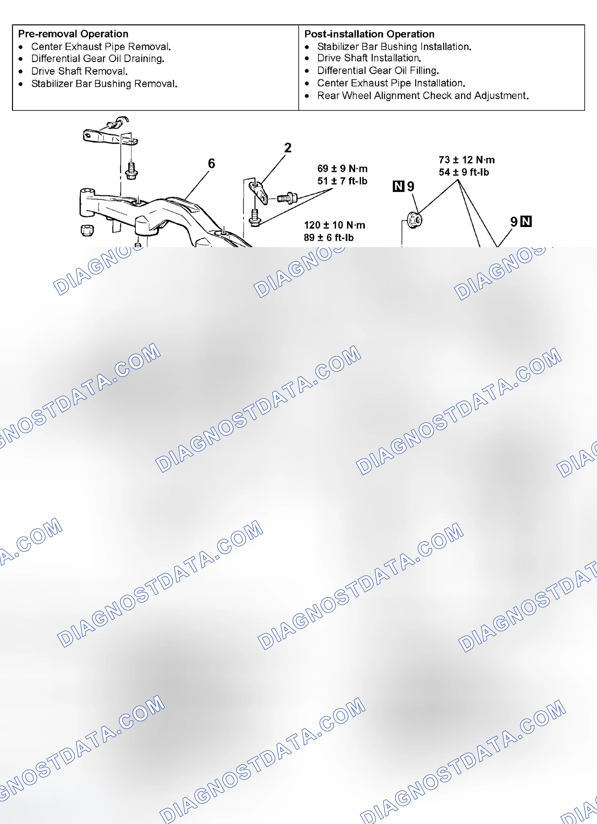 Scheme 70: REMOVAL AND INSTALLATION