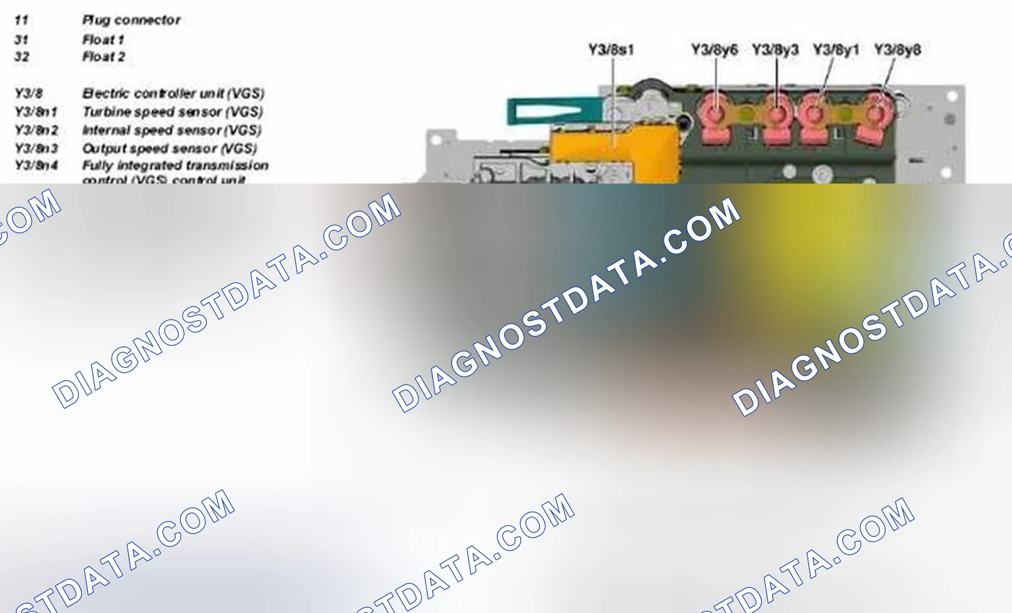 Scheme 25: Identifying Automatic Transmission Electric/Electronic Components Location (Transmission 722.6)