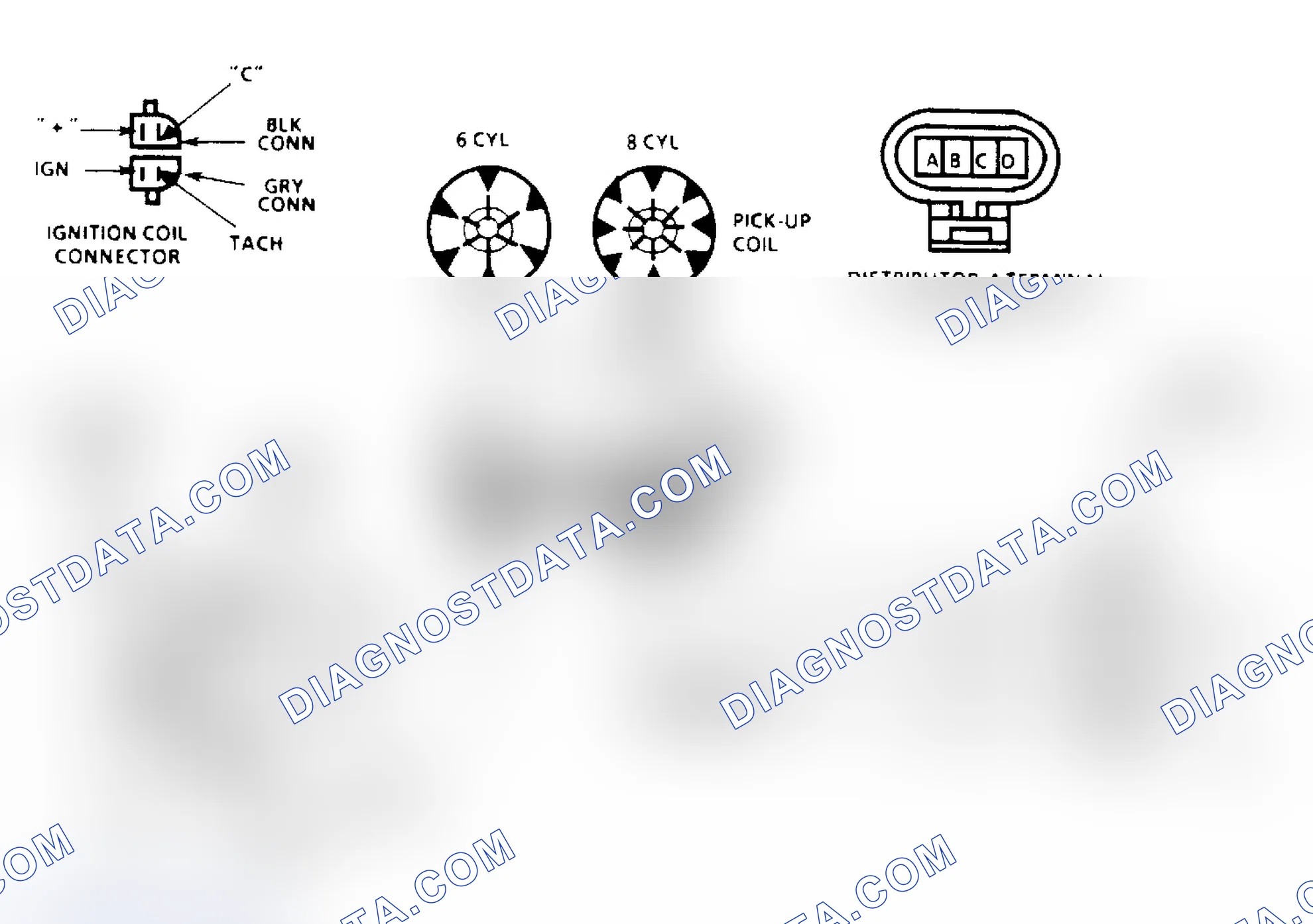 Scheme 173: Ignition System Check Schematic (Remote Coil/Sealed Connector Distributor) (Except 2.5L "S" Series)
