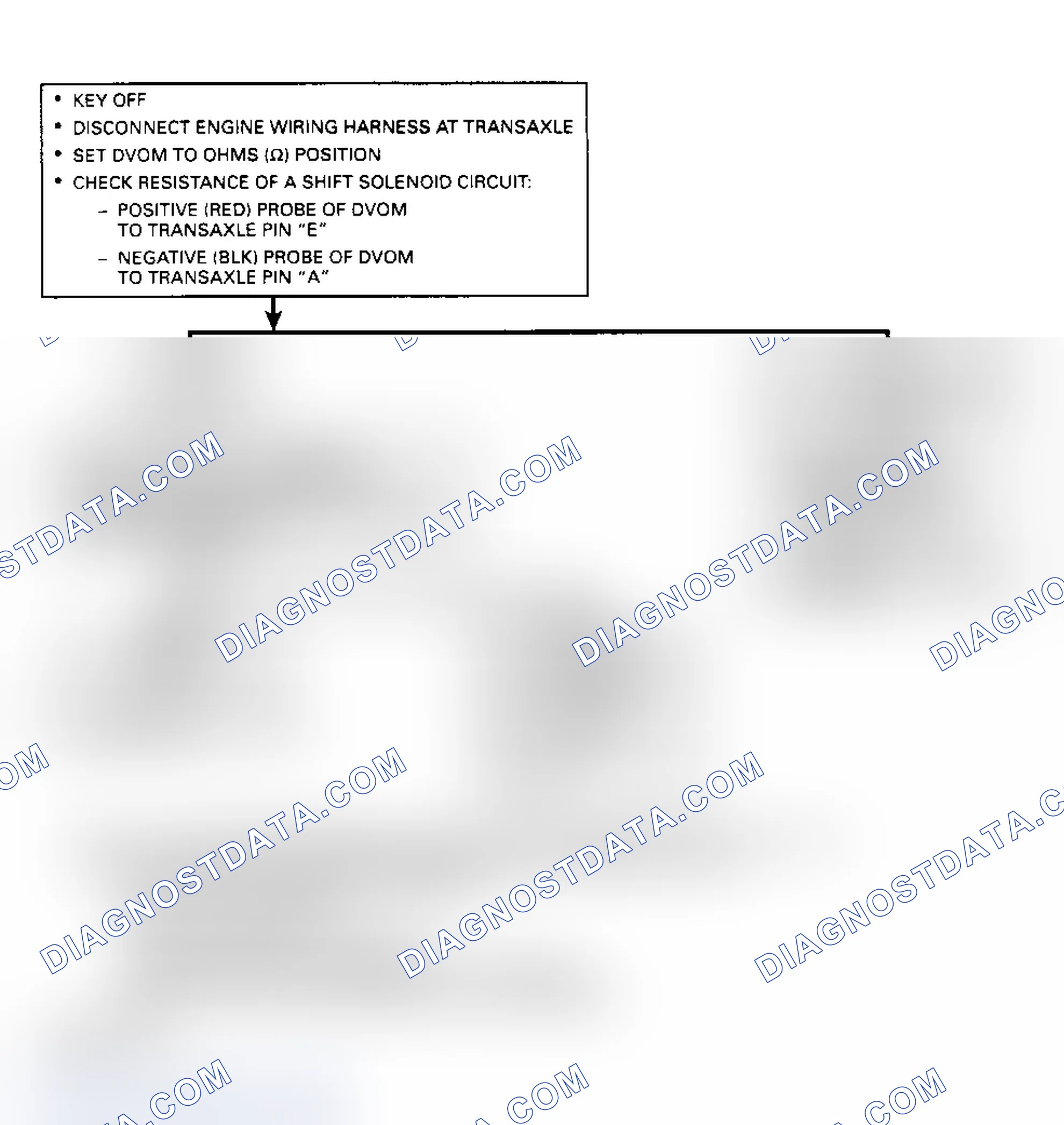 Scheme 190