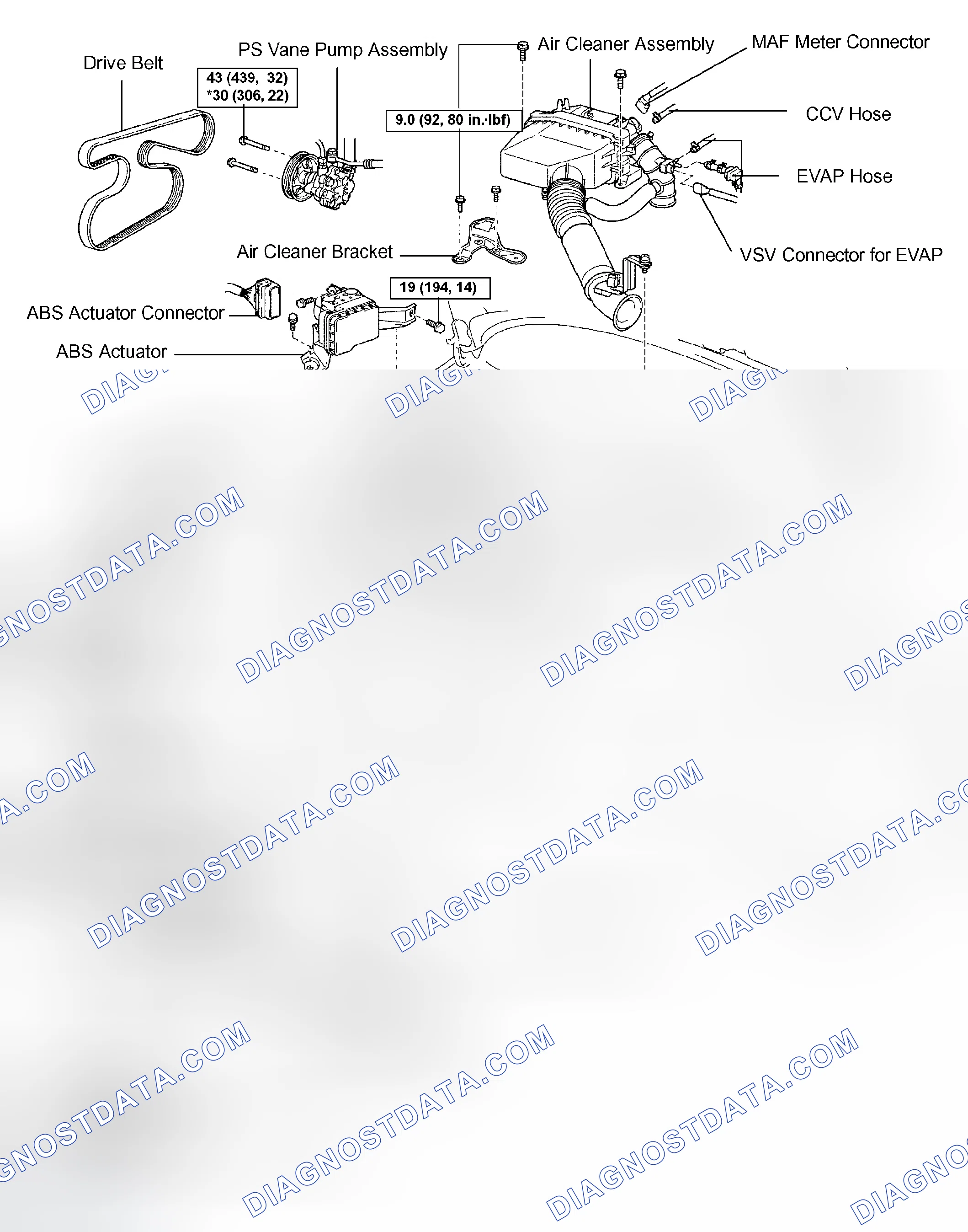 Scheme 25: COMPONENTS