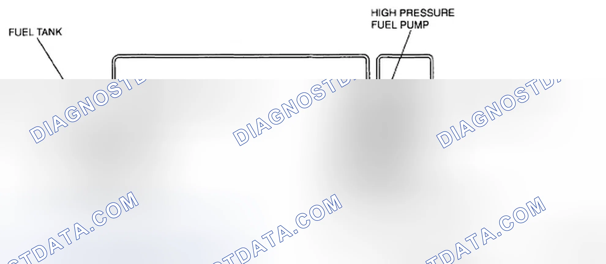 Scheme 3: FUEL SYSTEM DIAGRAM[L3 WITH TC]