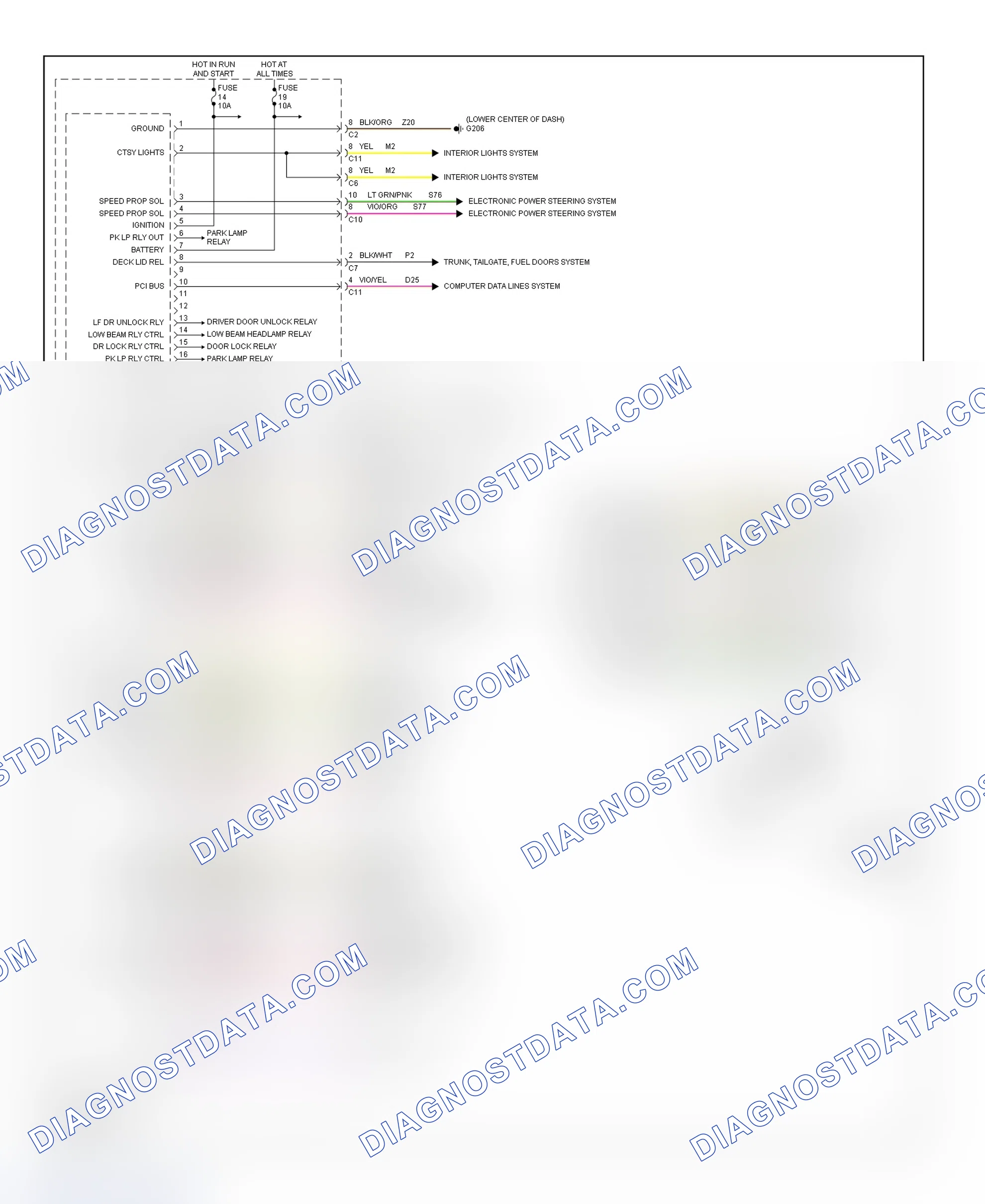 Scheme 77: BCM Wiring Diagram (Concorde, Intrepid, LHS & 300M)