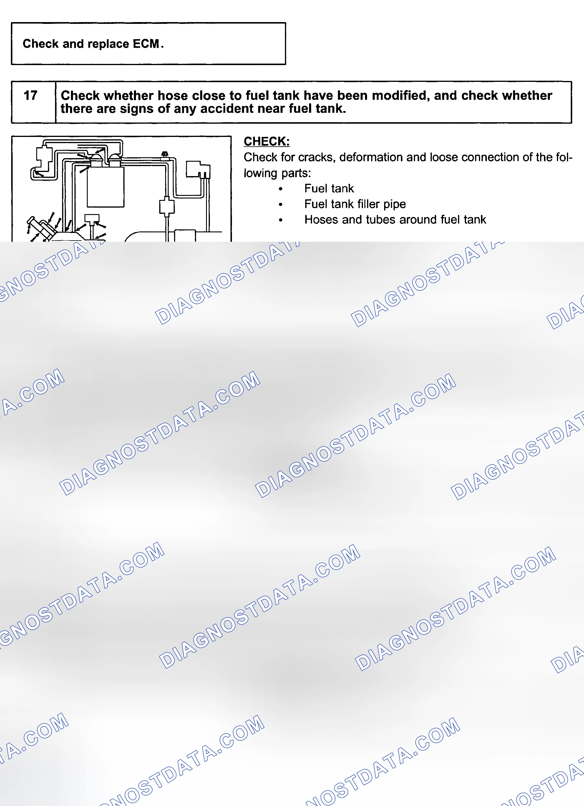 Scheme 136