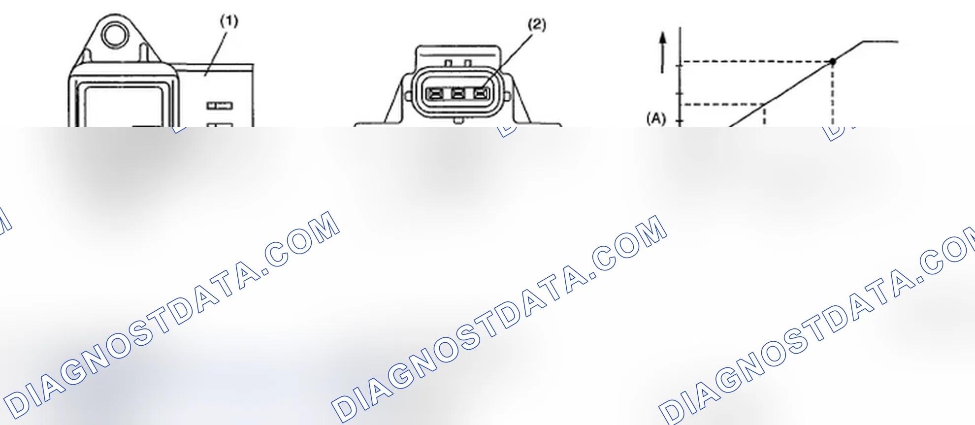 Scheme 226: COMPONENT DESCRIPTION