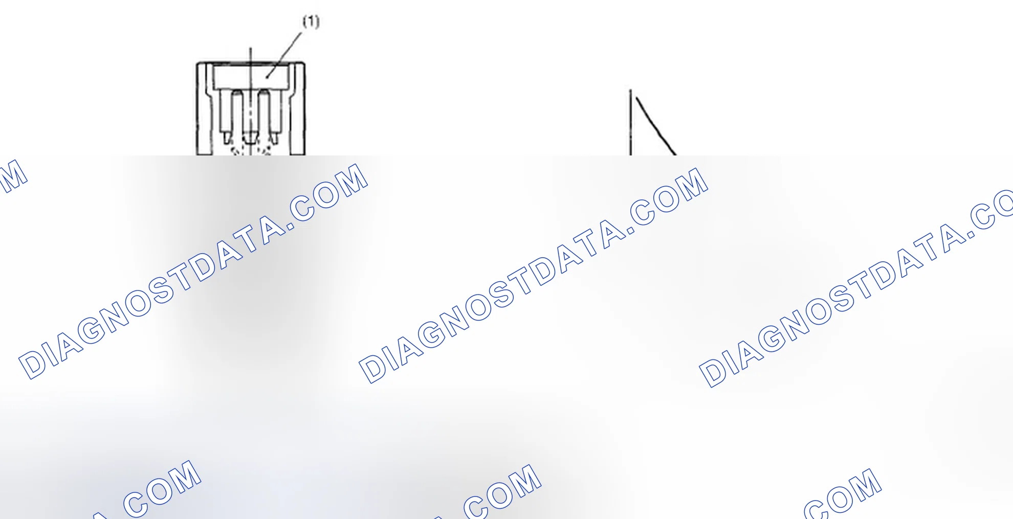 Scheme 22: Identifying Engine Coolant Temperature Sensor Output Voltage Graph