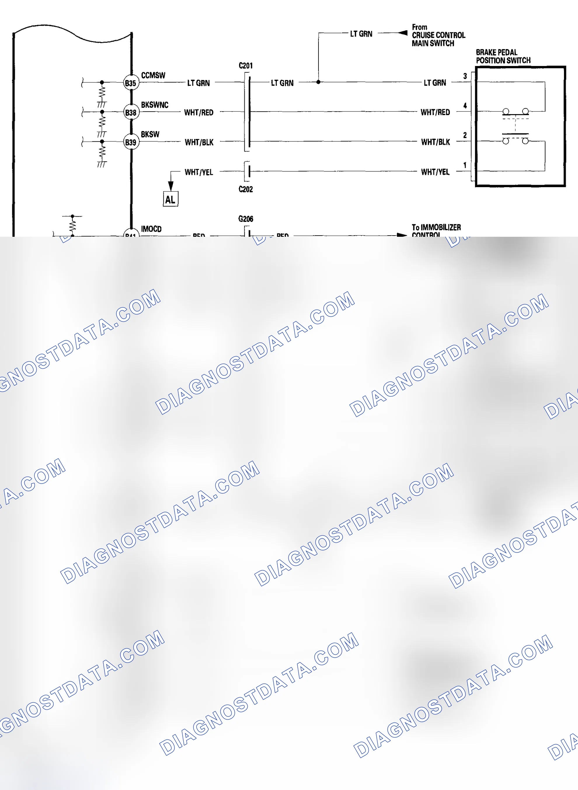Scheme 57